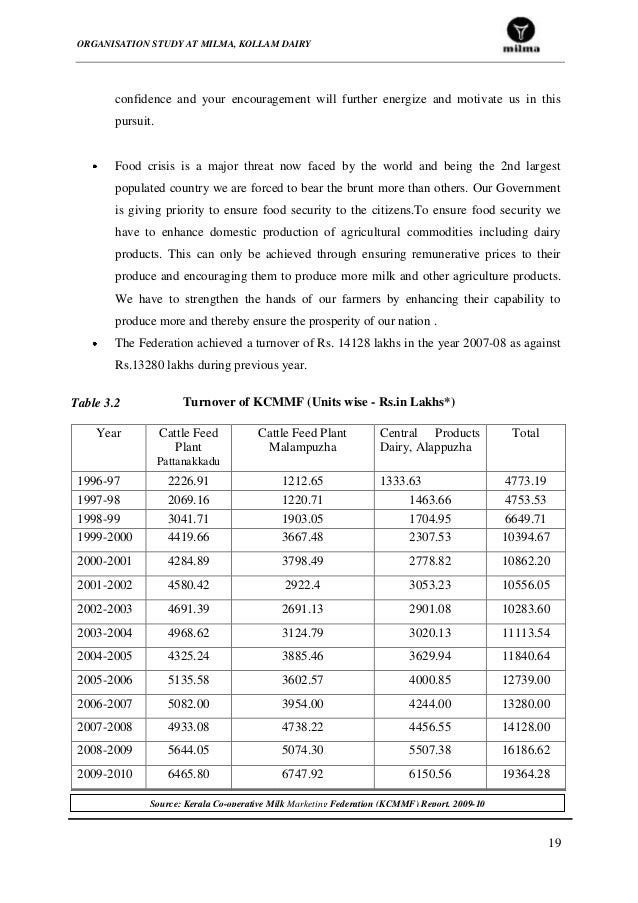 milma organization study A study of the environmental organization, world wildlife fund a study of the environmental organization milma organization study. milma organization study A study of the environmental organization, world wildlife fund a study of the environmental organization milma organization study.