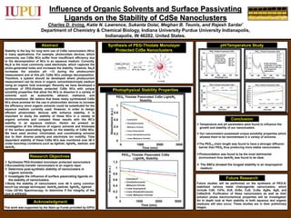 Influence of Organic Solvents and Surface Passivating
Ligands on the Stability of CdSe Nanoclusters
Charles D. Irving, Katie N. Lawrence, Sukanta Dolai, Meghan B. Teunis, and Rajesh Sardar*
Department of Chemistry & Chemical Biology, Indiana University Purdue University Indianapolis,
Indianapolis, IN 46202, United States.
 Synthesize PEG-thiolated monolayer protected nanoclusters
Successfully transfer nanoclusters to an organic layer
 Determine post-synthetic stability of nanoclusters in
organic solvents.
 Investigate the influence of surface passivating ligands on
the stability of nanoclusters.
Study the stability of nanoclusters over 48 h using common
bench top storage techniques: dark/N2,dark/air, light/N2, light/air
Use UV-Vis Spectroscopy, to determine if the integrity of the
core is withheld.
 Temperature and pH parameters were found to influence the
growth and stability of our nanoclusters..
 Our nanoclusters possessed unique solubility properties which
allowed them to be reimmeresed in a variety of solvents.
The PEG18 chain length was found to have a stronger diffusion
barrier than PEG6 thus producing more stable nanoclusters.
Photooxidation was found to be the most detrimental
environment thus dark/N2 was found to be ideal.
 The SNCs showed the longest stability in an isopropanol
medium.
This work was supported by the Start-up Funds provided by IUPUI.
Stability is the key for long term use of CdSe nanoclusters (NCs)
in many applications. For example, photovoltaic devices, which
commonly use CdSe NCs suffer from insufficient efficiency due
to the decomposition of NCs in an aqueous medium. Currently,
Na2S is the most commonly used electrolyte, which captures the
photo-generated holes and increases the stability. However, Na2S
increases the solution pH ~13 during the photocurrent
measurement and at this pH, CdSe NCs undergo decomposition.
Therefore, a system should be developed where photocurrent
measurement can be done in organic solvent/electrolyte medium
using an organic hole scavenger. Recently we have developed a
synthesis of PEG-thiolate protected CdSe NCs with unique
solubility properties that allow the NCs to dissolve in a variety of
solvents such as acetonitrile, ethanol, methanol, and
dichloromethane. We believe that these newly synthesized CdSe
NCs show promise for the use in photovoltaic devices to increase
the efficiency since organic solvents could be substituted for the
aqueous medium currently used. However, in order to design
efficient photovoltaic devices with enhance stability, it is
important to study the stability of these NCs in a variety of
organic solvents and compare these results with the NC’s
stability in an aqueous medium. Herein we present an
investigation of the influence of organic solvents and thickness
of the surface passivating ligands on the stability of CdSe NCs.
We have used alcohol, chlorinated, and coordinating solvents
due to their diverse polarity and electrolyte ion mobility. Time
dependent stability of these CdSe NCs was monitored over 48 h
under benchtop conditions such as light/air, light/N2, dark/air, and
dark/N2.
Future studies will be performed on the synthesis of PEG-S-
stabilized various metal chalcogenide nanoclusters, which
include CdS, CdTe, ZnS, ZnSe, CuS, CuSe, AgSe, AgS, and
CdSe/ZnS. Purification of these nanoclusters as well as their
solution phase electrochemical properties will be investigated.
An in depth look at their stability in both aqueous and organic
mediums will also occur. These studies are in their preliminary
stages.
Abstract
Research Objectives
Photophysical Stability Properties
pH/Temperature Study
Conclusion
Future Research
Acknowledgment
H2O CH3CNH2O* CHCl3 DCM THF C2H5OH PhCN
Synthesis of PEG-Thiolate Monolayer
Protected CdSe Nanoclusters
 