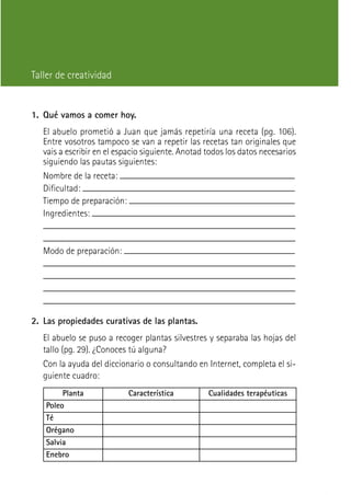 Taller de creatividad


1. Qué vamos a comer hoy.
   El abuelo prometió a Juan que jamás repetiría una receta (pg. 106).
   Entre vosotros tampoco se van a repetir las recetas tan originales que
   vais a escribir en el espacio siguiente. Anotad todos los datos necesarios
   siguiendo las pautas siguientes:
   Nombre de la receta:
   Dificultad:
   Tiempo de preparación:
   Ingredientes:


   Modo de preparación:




2. Las propiedades curativas de las plantas.
   El abuelo se puso a recoger plantas silvestres y separaba las hojas del
   tallo (pg. 29). ¿Conoces tú alguna?
   Con la ayuda del diccionario o consultando en Internet, completa el si-
   guiente cuadro:
        Planta              Característica         Cualidades terapéuticas
   Poleo
   Té
   Orégano
   Salvia
   Enebro
 