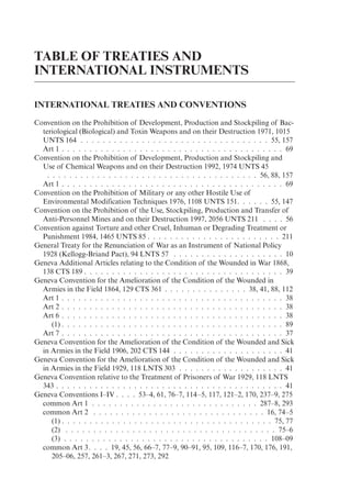 Treaty Instruments An Introduction To The International Law Of Armed Conflicts Robert Kolb ...