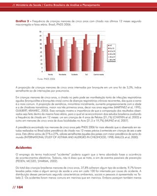 // Ministério da Saúde / Centro Brasileiro de Análise e Planejamento




  Gráfico 2 - Frequência de crianças menores de cinco anos com chiado nos últimos 12 meses segundo
  macrorregião e faixa etária. Brasil, PNDS 2006.




                     Fonte: PNDS 2006


  A proporção de crianças menores de cinco anos internadas por bronquite em um ano foi de 3,3%, índice
  semelhante ao de internações por pneumonia.

  Em crianças menores de cinco anos, o chiado no peito pode ser manifestação tanto de infecções respiratórias
  agudas (bronquiolites e bronquites virais) como de doenças respiratórias crônicas recorrentes, das quais a asma
  é a mais comum. A proporção de asmáticos, minoritária inicialmente, aumenta progressivamente com a idade
  e a de chiadores transitórios, maior nos três primeiros anos, decai nos anos seguintes (MARTINEZ et al, 1995;
  GUILBERT; KRAWIEC, 2003). Essa variação mostra a importância de que a comparação dos resultados obser-
  vados seja feita dentro da mesma faixa etária, para a qual só se encontraram dois estudos brasileiros avaliando
  a frequência de chiado em 12 meses: um em crianças de 4 anos de Pelotas (21,1%) (CHATKIN et al, 2003) e
  outro em menores de cinco anos de duas localidades no Acre (21,5 e 19,7%) (MUNIZ et al, 2007).

  A prevalência encontrada nos menores de cinco anos pela PNDS 2006 foi mais elevada que a observada em es-
  tudos realizados no Brasil sobre prevalência de chiado nos 12 meses prévios à entrevista em crianças de seis a sete
  anos. Esta última variou de 21% a 27%, valores semelhantes àqueles dos países com maior prevalência de asma do
  mundo (INTERNATIONAL STUDY OF ASTHMA AND ALLERGIES IN CHILDHOOD, 1998; MALLOL et al, 2000).


  Acidentes

  O emprego do termo tradicional “acidentes” poderia sugerir que o tema abordado fosse a ocorrência
  de acontecimentos aleatórios. Todavia, não é disso que se trata, e sim de eventos passíveis de prevenção
  (PEDEN; MCGEE; SHARMA, 2002).

  Do total das crianças brasileiras menores de cinco anos, 37,8% sofreram algum tipo de acidente, 9,7% foram
  levadas pelas mães a algum serviço de saúde e uma em cada 100 foi internada por causa do acidente. A
  distribuição desses percentuais segundo características ambientais, sociais e pessoais é apresentada na Ta-
  bela 2. Os acidentes foram menos comuns em meninas que em meninos. Embora pareçam também menos


// 184
 