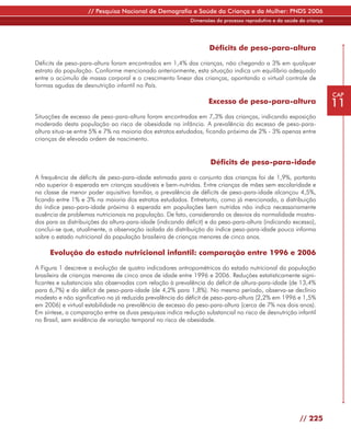 // Pesquisa Nacional de Demografia e Saúde da Criança e da Mulher: PNDS 2006
                                                            Dimensões do processo reprodutivo e da saúde da criança




                                                                   Déficits de peso-para-altura

Déficits de peso-para-altura foram encontrados em 1,4% das crianças, não chegando a 3% em qualquer
estrato da população. Conforme mencionado anteriormente, esta situação indica um equilíbrio adequado
entre o acúmulo de massa corporal e o crescimento linear das crianças, apontando o virtual controle de
formas agudas de desnutrição infantil no País.
                                                                                                                      CAP
                                                                   Excesso de peso-para-altura                        11
Situações de excesso de peso-para-altura foram encontradas em 7,3% das crianças, indicando exposição
moderada desta população ao risco de obesidade na infância. A prevalência do excesso de peso-para-
altura situa-se entre 5% e 7% na maioria dos estratos estudados, ficando próxima de 2% - 3% apenas entre
crianças de elevada ordem de nascimento.


                                                                    Déficits de peso-para-idade

A frequência de déficits de peso-para-idade estimada para o conjunto das crianças foi de 1,9%, portanto
não superior à esperada em crianças saudáveis e bem-nutridas. Entre crianças de mães sem escolaridade e
na classe de menor poder aquisitivo familiar, a prevalência de déficits de peso-para-idade alcançou 4,5%,
ficando entre 1% e 3% na maioria dos estratos estudados. Entretanto, como já mencionado, a distribuição
do índice peso-para-idade próxima à esperada em populações bem nutridas não indica necessariamente
ausência de problemas nutricionais na população. De fato, considerando os desvios da normalidade mostra-
dos para as distribuições da altura-para-idade (indicando déficit) e do peso-para-altura (indicando excesso),
conclui-se que, atualmente, a observação isolada da distribuição do índice peso-para-idade pouco informa
sobre o estado nutricional da população brasileira de crianças menores de cinco anos.

     Evolução do estado nutricional infantil: comparação entre 1996 e 2006

A Figura 1 descreve a evolução de quatro indicadores antropométricos do estado nutricional da população
brasileira de crianças menores de cinco anos de idade entre 1996 e 2006. Reduções estatisticamente signi-
ficantes e substanciais são observadas com relação à prevalência do déficit de altura-para-idade (de 13,4%
para 6,7%) e do déficit de peso-para-idade (de 4,2% para 1,8%). No mesmo período, observa-se declínio
modesto e não significativo na já reduzida prevalência do déficit de peso-para-altura (2,2% em 1996 e 1,5%
em 2006) e virtual estabilidade na prevalência de excesso do peso-para-altura (cerca de 7% nos dois anos).
Em síntese, a comparação entre as duas pesquisas indica redução substancial no risco de desnutrição infantil
no Brasil, sem evidência de variação temporal no risco de obesidade.




                                                                                                         // 225
 