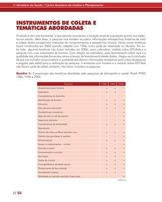 // Ministério da Saúde / Centro Brasileiro de Análise e Planejamento




  INSTRUMENTOS DE COLETA E
  TEMÁTICAS ABORDADAS
  O estudo é de corte transversal, o que permite caracterizar a situação atual da população quanto aos aspec-
  tos em estudo. Além disso, a pesquisa visa também recuperar informações retrospectivas (histórias de vida)
  e coletar dados prospectivos (intenções de comportamentos e perspectivas futuras). Várias novas temáticas
  foram introduzidas em 2006 quando cotejada com 1996, como pode ser observado no Quadro. Por ou-
  tro lado, algumas temáticas não foram incluídas em 2006, como calendário, módulo sobre DST/Aids e a
  pesquisa com uma subamostra de homens. Com relação ao calendário, após levantamento sobre usos e a
  qualidade das informações fornecidas versus o tempo de levantamento destes dados, chegou-se à conclusão
  de que sua inclusão comprometeria a qualidade das demais informações necessárias para o tipo de pesquisa
  e exigidas pelo edital para a realização da pesquisa. A entrevista com homens e o módulo sobre DST/Aids
  não faziam parte do edital, portanto, não foram incluídos na pesquisa.

  Quadro 1- Comparação das temáticas abordadas pela pesquisas de demografia e saúde. Brasil, PNDS
  1986, 1996 e 2006.

                                                 Temática               1986    1996    2006
                    Questionário para homens                                x      x         -
                    Calendário                                              x      x         -
                    Características do domicílio
                    Identificação de familias                               x      x        x
                    Educação                                                x      x        x
                    Infra-estrutura domiciliar                              x      x        x
                    Transferências monetárias                               -      -        x
                    Teste de iodo no sal de cozinha                         -      -        x
                    Segurança alimentar                                     -      -        x
                    Características da entrevistada                         x      x        x
                    Reprodução
                    História de todos os filhos nascidos vivos              x      x        x
                    História das gravidezes (e perdas)                      -      -        x
                    Anticoncepção                                           x      x        x
                    Acesso a medicamentos – mulher                          -      -        x
                    Gravidez e parto                                        x      x        x
                    Amamentação e nutrição                                  x      x        x
                    Vacinação                                               x      x         -
                    Saúde da criança                                        x      x        x
                    Conjugalidade e atividade sexual                        x      x        x
                    Planejamento da fecundidade                             x      x        x
                    Mortalidade materna                                     x      x         -
                    Morbidade no período gravídico (near-miss)              -      -        x
                                                                                       continua




// 22
 