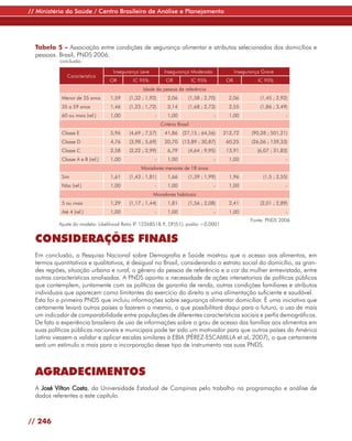 // Ministério da Saúde / Centro Brasileiro de Análise e Planejamento




  Tabela 5 - Associação entre condições de segurança alimentar e atributos selecionados dos domicílios e
  pessoas. Brasil, PNDS 2006.
           conclusão

                                   Insegurança Leve        Insegurança Moderada                Insegurança Grave
              Característica
                                  OR        IC 95%          OR              IC 95%        OR             IC 95%
                                                Idade da pessoa de referência
            Menor de 35 anos      1,59    (1,32 ; 1,92)      2,06       (1,58 ; 2,70)      2,06           (1,45 ; 2,92)
            35 a 59 anos          1,46    (1,23 ; 1,72)      2,14       (1,68 ; 2,73)      2,55           (1,86 ; 3,49)
            60 ou mais (ref.)     1,00                -      1,00                    -     1,00                       -
                                                          Critério Brasil
            Classe E              5,96    (4,69 ; 7,57)     41,86    (27,15 ; 64,56)     212,72       (90,28 ; 501,21)
            Classe D              4,76    (3,98 ; 5,69)     20,70    (13,89 ; 30,87)      60,25       (26,06 ; 139,33)
            Classe C              2,58    (2,22 ; 2,99)      6,79       (4,64 ; 9,95)     13,91          (6,07 ; 31,83)
            Classe A e B (ref.)   1,00                -      1,00                    -     1,00                       -
                                               Moradores menores de 18 anos
            Sim                   1,61    (1,43 ; 1,81)      1,66       (1,39 ; 1,99)      1,96            (1,5 ; 2,55)
            Não (ref.)            1,00                -      1,00                    -     1,00                       -
                                                      Moradores habituais
            5 ou mais             1,29    (1,17 ; 1,44)      1,81       (1,56 ; 2,08)      2,41           (2,01 ; 2,89)
            Até 4 (ref.)          1,00                -      1,00                    -     1,00                       -
                                                                                                      Fonte: PNDS 2006
           Ajuste do modelo: Likelihood Ratio X2 12268518.9, DF(51); pvalor <0,0001


  CONSIDERAÇÕES FINAIS
  Em conclusão, a Pesquisa Nacional sobre Demografia e Saúde mostrou que o acesso aos alimentos, em
  termos quantitativos e qualitativos, é desigual no Brasil, considerando o estrato social do domicílio, as gran-
  des regiões, situação urbana e rural, o gênero da pessoa de referência e a cor da mulher entrevistada, entre
  outras características analisadas. A PNDS aponta a necessidade de ações intersetoriais de políticas públicas
  que contemplem, juntamente com as políticas de garantia de renda, outras condições familiares e atributos
  individuais que aparecem como limitantes do exercício do direito a uma alimentação suficiente e saudável.
  Esta foi a primeira PNDS que incluiu informações sobre segurança alimentar domiciliar. É uma iniciativa que
  certamente levará outros países a fazerem o mesmo, o que possibilitará daqui para o futuro, o uso de mais
  um indicador de comparabilidade entre populações de diferentes características sociais e perfis demográficos.
  De fato a experiência brasileira de uso de informações sobre o grau de acesso das famílias aos alimentos em
  suas políticas públicas nacionais e municipais pode ter sido um motivador para que outros países da América
  Latina viessem a validar e aplicar escalas similares à EBIA (PÉREZ-ESCAMILLA et al, 2007), o que certamente
  será um estímulo a mais para a incorporação desse tipo de instrumento nas suas PNDS.



  AGRADECIMENTOS
  A José Vilton Costa, da Universidade Estadual de Campinas pelo trabalho na programação e análise de
  dados referentes a este capítulo.



// 246
 