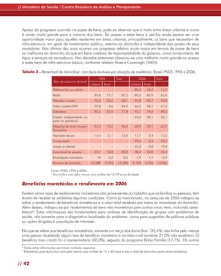 // Ministério da Saúde / Centro Brasileiro de Análise e Planejamento




  Apesar do progresso ocorrido na posse de bens, pode-se observar que o hiato entre áreas urbanas e rurais
  é ainda muito grande para a maioria dos bens. Ter acesso a estes bens e usá-los ainda parece ser uma
  oportunidade maior para aqueles residentes em áreas urbanas, principalmente, os bens que necessitam de
  infra-estrutura, em geral de investimento público, externa ao domicílio e independente das posses de seus
  moradores. Nos últimos dez anos ocorreu um progresso relativo muito maior em termos de posse de bens
  ou melhorias do domicílio do que em bens coletivos de responsabilidade do governo, como fornecimento de
  água e serviços de escoadouro. Nas décadas anteriores observou-se uma melhoria muito grande no acesso
  a estes bens de infra-estrutura básica, conforme relatam Alves e Cavenaghi (2005).

  Tabela 2 - Percentual de domicílios1 com bens duráveis por situação de residência. Brasil, PNDS 1996 e 2006.
                                                             1996             Total             2006          Total
                              Bem de consumo durável
                                                         Urbano   Rural                     Urbano   Rural
                              Telefone fixo ou celular        -           -             -     80,4     44,2      74,3
                              Rádio                        89,8     77,7          87,5        89,0     80,9      87,6
                              Televisão a cores            76,0     35,2          68,1        95,8     83,7      93,8
                              Vídeo cassete/DVD            29,8      4,6          24,9        66,5     36,7      61,5
                              Geladeira                    85,2     47,5          77,8        92,1     74,6      89,2
                              Freezer (independente ou        -           -             -     34,2     22,1      32,1
                              parte da geladeira)
                              Máquina de lavar roupas/     45,5     19,2          40,4        68,9     39,1      63,9
                              Tanquinho
                              Aspirador de pó              15,4     3, 1          13,0        17,7      3,4      15,3
                              Computador                      -           -             -     29,6      5,5      25,5
                              Acesso à internet               -           -             -     22,3      2,8      19,0
                              Automóvel de passeio         33,7     15,8          30,2        38,3     22,0      35,5
                              Empregada mensalista           10      2,2              8,5      7,9      1,7           6,9
                              Número de domicílio        10.689   2.594        13.283        9.120   3.936    13.056

                          Fonte: PNDS 1996 e 2006.
                          1
                           Domicílios com pelo menos uma mulher de 15-49 anos de idade.


  Benefícios monetários e rendimento em 2006

  Existem vários tipos de recebimentos monetários não provenientes do trabalho que as famílias ou pessoas, têm
  direito de receber se satisfeitas algumas condições. Como já mencionado, na pesquisa de 2006 indagou-se
  sobre o recebimento de benefícios monetários e o valor total recebido por todos os moradores do domicílio.
  Além desses, indagou-se por recebimentos de bens não-monetários para outros cinco itens, incluindo cesta-
  básica6. Estas informações são fundamentais para análises de identificação de grupos com problemas de
  saúde, não somente para o diagnóstico localizado do problema, como para sugestões de políticas públicas
  ou ações dirigidas à população de interesse.

  No que se refere aos benefícios monetários, somente um terço dos domicílios7 (35,4%) não tinha pelo menos
  uma pessoa recebendo algum tipo de benefício monetário e na área rural somente 21,0% não recebiam. O
  benefício mais citado foi a aposentadoria (20,0%), seguido do programa Bolsa Família (17,7%). Os outros
  6
      Todas estas informações permitiam múltiplas respostas.
  7
      Estimativas para domicílios com pelo menos uma mulher de 15 a 49 anos e não o total de domicílios particulares brasileiros.



// 42
 