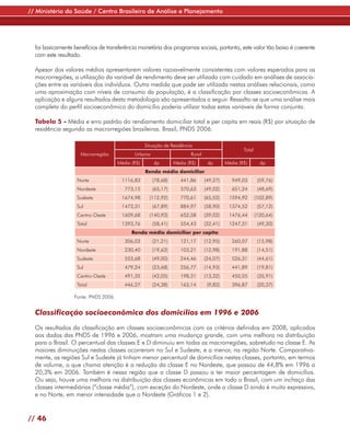 // Ministério da Saúde / Centro Brasileiro de Análise e Planejamento




  foi basicamente benefícios de transferência monetária dos programas sociais, portanto, este valor tão baixo é coerente
  com este resultado.

  Apesar dos valores médios apresentarem valores razoavelmente consistentes com valores esperados para as
  macrorregiões, a utilização da variável de rendimento deve ser utilizada com cuidado em análises de associa-
  ções entre as variáveis dos indivíduos. Outra medida que pode ser utilizada nestas análises relacionais, como
  uma aproximação com níveis de consumo da população, é a classificação por classes socioeconômicas. A
  aplicação e alguns resultados desta metodologia são apresentados a seguir. Ressalta-se que uma análise mais
  completa do perfil socioeconômico do domicílio poderia utilizar todas estas variáveis de forma conjunta.

  Tabela 5 - Média e erro padrão do rendiamento domiciliar total e per capita em reais (R$) por situação de
  residência segundo as macrorregiões brasileiras. Brasil, PNDS 2006.

                                                   Situação de Residência
                                                                                                  Total
                     Macrorregião            Urbano                     Rural
                                      Média (R$)       dp       Média (R$)       dp       Média (R$)        dp
                                                   Renda média domiciliar
                   Norte               1116,83        (78,68)      441,86       (49,27)      949,03        (59,76)
                   Nordeste              773,15       (65,17)      370,63       (49,02)      651,24        (48,69)
                   Sudeste             1674,98       (112,92)      770,61       (65,52)    1594,92        (102,89)
                   Sul                 1473,31        (67,89)      884,97       (58,90)    1374,52         (57,12)
                   Centro-Oeste        1609,68       (140,93)      652,58       (39,02)    1476,44        (120,64)
                   Total               1393,76        (58,41)      554,43       (32,41)    1247,31         (49,30)
                                            Renda média domiciliar per capita
                   Norte                 306,03       (21,21)      121,17       (12,95)      260,07        (15,98)
                   Nordeste              230,40       (19,62)      103,21       (12,98)      191,88        (14,51)
                   Sudeste               553,68       (49,00)      244,46       (24,07)      526,31        (44,61)
                   Sul                   479,24       (23,68)      256,77       (14,93)      441,89        (19,81)
                   Centro-Oeste          491,35       (42,05)      198,31       (13,32)      450,55        (35,91)
                   Total                 446,27       (24,38)      163,14        (9,82)      396,87        (20,37)

                  Fonte: PNDS 2006.


  Classificação socioeconômica dos domicílios em 1996 e 2006

  Os resultados da classificação em classes socioeconômicas com os critérios definidos em 2008, aplicados
  aos dados das PNDS de 1996 e 2006, mostram uma mudança grande, com uma melhora na distribuição
  para o Brasil. O percentual das classes E e D diminuiu em todas as macrorregiões, sobretudo na classe E. As
  maiores diminuições nestas classes ocorreram no Sul e Sudeste, e a menor, na região Norte. Comparativa-
  mente, as regiões Sul e Sudeste já tinham menor percentual de domicílios nestas classes, portanto, em termos
  de volume, o que chama atenção é a redução da classe E no Nordeste, que passou de 44,8% em 1996 a
  20,3% em 2006. Também é nessa região que a classe D passou a ter maior percentagem de domicílios.
  Ou seja, houve uma melhora na distribuição das classes econômicas em todo o Brasil, com um inchaço das
  classes intermediárias (“classe média”), com exceção do Nordeste, onde a classe D ainda é muito expressiva,
  e no Norte, em menor intensidade que o Nordeste (Gráficos 1 e 2).


// 46
 