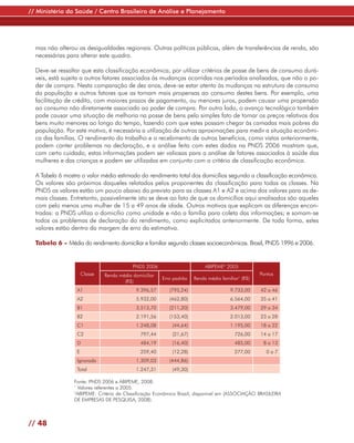 // Ministério da Saúde / Centro Brasileiro de Análise e Planejamento




  mas não alterou as desigualdades regionais. Outras políticas públicas, além de transferências de renda, são
  necessárias para alterar este quadro.

  Deve-se ressaltar que esta classificação econômica, por utilizar critérios de posse de bens de consumo durá-
  veis, está sujeita a outros fatores associados às mudanças ocorridas nos períodos analisados, que não o po-
  der de compra. Nesta comparação de dez anos, deve-se estar atento às mudanças na estrutura de consumo
  da população e outros fatores que as tornam mais propensas ao consumo destes bens. Por exemplo, uma
  facilitação de crédito, com maiores prazos de pagamento, ou menores juros, podem causar uma propensão
  ao consumo não diretamente associado ao poder de compra. Por outro lado, o avanço tecnológico também
  pode causar uma situação de melhoria na posse de bens pelo simples fato de tornar os preços relativos dos
  bens muito menores ao longo do tempo, fazendo com que estes possam chegar às camadas mais pobres da
  população. Por este motivo, é necessária a utilização de outras aproximações para medir a situação econômi-
  ca das famílias. O rendimento do trabalho e o recebimento de outros benefícios, como vistos anteriormente,
  podem conter problemas na declaração, e a análise feita com estes dados na PNDS 2006 mostram que,
  com certo cuidado, estas informações podem ser valiosas para a análise de fatores associados à saúde das
  mulheres e das crianças e podem ser utilizadas em conjunto com o critério de classificação econômica.

  A Tabela 6 mostra o valor médio estimado do rendimento total dos domicílios segundo a classificação econômica.
  Os valores são próximos daqueles relatados pelos proponentes da classificação para todas as classes. Na
  PNDS os valores estão um pouco abaixo do previsto para as classes A1 e A2 e acima dos valores para as de-
  mais classes. Entretanto, possivelmente isto se deve ao fato de que os domicílios aqui analisados são aqueles
  com pelo menos uma mulher de 15 a 49 anos de idade. Outros motivos que explicam as diferenças encon-
  tradas: a PNDS utiliza o domicílio como unidade e não a família para coleta das informações; e somam-se
  todos os problemas de declaração do rendimento, como explicitados anteriormente. De toda forma, estes
  valores estão dentro da margem de erro da estimativa.

  Tabela 6 - Média do rendimento domiciliar e familiar segundo classes socioeconômicas. Brasil, PNDS 1996 e 2006.


                                           PNDS 2006                       ABIPEME2 2005
                      Classe   Renda média domiciliar                                              Pontos
                                                        Erro padrão   Renda média familiar1 (R$)
                                       (R$)
                  A1                         9.396,57      (795,24)                   9.733,00     42 a 46
                  A2                         5.932,00      (462,80)                   6.564,00     35 a 41
                  B1                         3.513,70      (211,20)                   3.479,00     29 a 34
                  B2                         2.191,56      (153,40)                   2.013,00     23 a 28
                  C1                         1.248,08       (44,64)                   1.195,00     18 a 22
                  C2                          797,44        (21,67)                     726,00     14 a 17
                  D                           484,19        (16,40)                     485,00      8 a 13
                  E                           259,40        (12,28)                     277,00       0a7
                  Ignorada                   1.309,03      (444,86)
                  Total                      1.247,31       (49,30)

                 Fonte: PNDS 2006 e ABIPEME, 2008.
                 1
                   Valores referentes a 2005.
                 2
                   ABIPEME: Critério de Classificação Econômica Brasil, disponível em (ASSOCIAÇÃO BRASILEIRA
                 DE EMPRESAS DE PESQUISA, 2008).



// 48
 