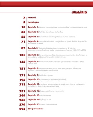SUMÁRIO
 7    Prefácio

 9    Introdução

13    Capítulo 1: Aspectos metodológicos e comparabilidade com pesquisas anteriores

33    Capítulo 2: Perfil dos domicílios e das famílias

55    Capítulo 3: Características sociodemográficas das mulheres brasileiras

71    Capítulo 4: Uma visão transversal e longitudinal de quatro décadas de queda de
      fecundidade no Brasil


87    Capítulo 5: Desigualdade socioeconômica na utilização de métodos
      anticoncepcionais no Brasil: uma análise comparativa com base nas PNDS 1996 e 2006


105   Capítulo 6: Longevidade sexual e práticas sexuais desprotegidas: desafios para a
      promoção da saúde sexual e reprodutiva das mulheres


135   Capítulo 7: Planejamento da fecundidade: gravidezes não-desejadas – PNDS
      1996 e 2006


151   Capítulo 8: Assistência à gestação, ao parto e ao puerpério: diferenciais
      regionais e desigualdades socioeconômicas


171   Capítulo 9: Saúde das crianças

195   Capítulo 10: Amamentação e alimentação infantil

213   Capítulo 11: Avaliação antropométrica do estado nutricional de mulheres em
      idade fértil e crianças menores de cinco anos


231   Capítulo 12: Segurança alimentar no domicílio

249   Capítulo 13: Micronutrientes

265   Capítulo 14: Iodação do sal

279   Capítulo 15: Acesso a medicamentos

296   Equipe Técnica
 