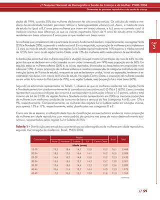 // Pesquisa Nacional de Demografia e Saúde da Criança e da Mulher: PNDS 2006
                                                               Dimensões do processo reprodutivo e da saúde da criança




dados de 1996, quando 30% das mulheres declararam ter oito anos de estudo. Os cálculos da média e me-
diana da escolaridade também permitem ratificar a heterogeneidade urbano/rural. Assim, a média de anos
de estudo foi igual a 8,7 anos para mulheres que vivem em áreas urbanas, e 6,5 anos no contexto rural. A
mediana acentua essa diferença, já que os valores registrados foram de 9 anos de estudo entre mulheres
residentes em áreas urbanas e 6 anos para as que residem em áreas rurais.

As mulheres que completaram até a quarta série do ensino fundamental residiam, majoritariamente, nas regiões Norte       CAP
(25%) e Nordeste (28%), superando a média nacional. Em contrapartida, a proporção de mulheres que completaram
12 anos ou mais de estudo, residentes nas regiões Sul e Sudeste (aproximadamente 16%) superou a média nacional           3
de 12,5%, bem como as da região Centro-Oeste, onde 13% das mulheres estão neste patamar de escolaridade.

A distribuição percentual das mulheres segundo a situação conjugal mostra concentração de mais de 64% na cate-
goria das que se declaram em união (casadas ou em união consensual); em 1996 essa proporção era de 60%. Em
seguida, estão as mulheres solteiras (26%) e, as viúvas, separadas, divorciadas ou desquitadas em proporções muito
inferiores (10%). A maior proporção de mulheres solteiras e casadas correspondeu às categorias indicativas de maior
instrução (acima de 9 anos de estudo), enquanto as que se declararam unidas, viúvas ou separadas, tenderam à es-
colaridade mais baixa, com menos de 8 anos de estudo. Na região Centro-Oeste, a proporção de mulheres casadas
ou em união foi a maior do País (cerca de 70%), e na região Sudeste, essa proporção foi a mais baixa (60%).

Segundo as estimativas apresentadas na Tabela 1, observa-se que as mulheres residentes nas regiões Norte
e Nordeste pertenciam predominantemente às camadas socioeconômicas D (51%) e E (62%). Essas camadas
representam as piores condições de consumo e correspondem à pontuação inferior a 13 pontos, sobre o total
máximo de 46 da CCEB. As regiões Norte e Nordeste ainda apresentaram em 2006 as menores proporções
de mulheres com melhores condições de consumo de bens e serviços do País (categorias A e B), com 12% e
9%, respectivamente. Comparativamente, as mulheres das regiões Sul e Sudeste estão em situação inversa,
pois apenas 13% e 17%, respectivamente, estão classificadas nas categorias D e E.

Como era de se esperar, a utilização deste tipo de classificação socioeconômica evidencia maior proporção
de mulheres em idade reprodutiva com maior padrão de consumo nas áreas de maior desenvolvimento eco-
nômico, representados pelas regiões Sul e Sudeste do País.

Tabela 1 – Distribuição percentual das características sociodemográficas de mulheres em idade reprodutiva,
segundo macrorregião de residência. Brasil, PNDS 2006.

                                                      Região
               Característica                                                           Brasil   Total
                                Norte   Nordeste   Sudeste     Sul       Centro-Oeste
                                                   Idade (anos)
             15-19               19,3       18,4      14,7        15,0           15,3    16,1     2.488
             20-24               18,5       17,3      16,6        14,1           16,2    16,5     2.508
             25-29               16,4       16,2      14,8        15,0           15,2    15,3     2.435
             30-34               15,5       13,5      13,7        14,3           13,7    13,9     2.301
             35-39               12,4       13,0      14,4        12,3           13,9    13,6     2.099
             40-44               10,6       11,4      13,7        16,4           14,0    13,3     1.975
             45-49                7,2       10,3      12,1        12,8           11,6    11,3     1.769
                                                                                                 continua




                                                                                                              // 59
 
