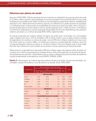 // Ministério da Saúde / Centro Brasileiro de Análise e Planejamento




  Cobertura por planos de saúde

  Segundo a PNDS 2006, 73% da população feminina brasileira em idade fértil não possuíam plano de saúde
  ou convênio médico; portanto, essa população era usuária do Sistema Único de Saúde (SUS) na busca pela
  resolução de seus problemas de saúde. Constata-se marcada diferença regional de cobertura, estabelecendo
  associação com o desenvolvimento econômico regional, com diferenciais no poder aquisitivo da população
  e, consequentemente, condicionando as possibilidades de cobertura por planos privados. Assim, enquanto o
  percentual observado no Centro-Oeste é próximo àquele registrado para a média nacional, no Nordeste e
  no Norte foram observadas as maiores proporções de população feminina em idade fértil que não possuíam
  cobertura por planos ou convênios de saúde (87% e 85%, respectivamente).

  As maiores proporções de mulheres titulares de planos de saúde foram encontradas nas macrorregiões
  onde a cobertura era menor: 47% no Nordeste e 44% no Norte. Ainda no que se refere à posse e situação
  de dependência de convênios ou planos de saúde, mais de 90% das mulheres residentes em áreas rurais
  não tinham plano ou convênio médico. À medida que aumentava a escolaridade das mulheres, maior era
  a proporção daquelas cobertas por planos ou convênios médicos. Nas macrorregiões onde a renda média
  domiciliar das mulheres era maior, também se encontraram maiores coberturas por planos de saúde.

  Diferenciais por cor da pele foram observados: 80% das mulheres negras não possuíam plano de saúde, em
  contraste com os 64% correspondentes às mulheres brancas. Estas informações vão ao encontro de estimati-
  vas de pesquisas que apontam a disparidade social no acesso e utilização dos planos privados de assistência
  à saúde acrescentando as discrepâncias raciais (PINTO; SORANZ, 2004).

  Tabela 3 – Percentagem de mulheres segundo cobertura de plano de saúde, situação de titularidade, ma-
  crorregião, situação de residência, anos de estudo e cor da pele. Brasil, PNDS 2006.

                                                  Possui convênio ou plano de saúde
                       Característica                       Sim                              Total
                                                                                      Não
                                        Titular     Dependente    Não respondeu
                                                       Macrorregião
                      Norte                44,2            53,6               2,1     84,7    2.594
                      Nordeste             46,6            51,5               1,9     87,8    3.166
                      Sudeste              40,8            57,7               1,2     62,7    3.343
                      Sul                  43,3            54,9               1,8     69,7    3.310
                      Centro-Oeste         41,4            54,9               3,7     73,4    3.162
                                                         Residência
                      Urbano               42,3            56,0               1,6     69,4   11.062
                      Rural                39,0            58,5               2,2     90,2    4.513
                                           Escolaridade (anos de estudo)       1


                      Nenhum               15,9            84,1               0,0     93,6      551
                      1-3 anos             35,4            60,3               4,3     94,3    1.552
                      4 anos               35,6            61,2               3,2     87,2    1.643
                      5-8 anos             30,2            66,9               1,9     83,0    4.668
                      9-11 anos            38,7            60,3               1,0     68,7    5.465
                                                                                             continua



// 62
 