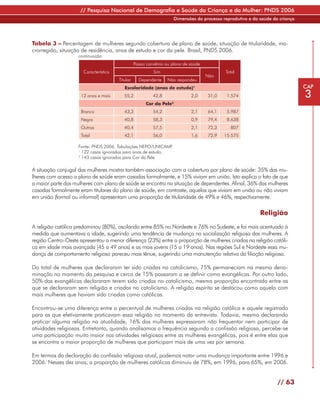 // Pesquisa Nacional de Demografia e Saúde da Criança e da Mulher: PNDS 2006
                                                                    Dimensões do processo reprodutivo e da saúde da criança




Tabela 3 – Percentagem de mulheres segundo cobertura de plano de saúde, situação de titularidade, ma-
crorregião, situação de residência, anos de estudo e cor da pele. Brasil, PNDS 2006.
                    continuação
                                                 Possui convênio ou plano de saúde
                      Característica                       Sim                              Total
                                                                                     Não
                                       Titular     Dependente    Não respondeu
                                          Escolaridade (anos de estudo)1                                                      CAP
                     12 anos e mais       55,2            42,8               2,0     31,0    1.574                            3
                                                       Cor da Pele2
                     Branca               43,3            54,2               2,1     64,1    5.987
                     Negra                40,8            58,3               0,9     79,4    8.638
                     Outras               40,4            57,5               2,1     72,3     807
                     Total                42,1            56,0               1,6     72,9   15.575

                    Fonte: PNDS 2006. Tabulações NEPO/UNICAMP  .
                    1
                      122 casos ignorados para anos de estudo.
                    2
                      143 casos ignorados para Cor da Pele

A situação conjugal das mulheres mostra também associação com a cobertura por plano de saúde: 35% das mu-
lheres com acesso a plano de saúde eram casadas formalmente, e 15% viviam em união. Isto explica o fato de que
a maior parte das mulheres com plano de saúde se encontra na situação de dependentes. Afinal, 36% das mulheres
casadas formalmente eram titulares do plano de saúde, em contraste, aquelas que viviam em união ou não viviam
em união (formal ou informal) apresentam uma proporção de titularidade de 49% e 46%, respectivamente.

                                                                                                           Religião

A religião católica predominou (80%), oscilando entre 85% no Nordeste e 76% no Sudeste, e foi mais acentuado à
medida que aumentava a idade, sugerindo uma tendência de mudança na socialização religiosa das mulheres. A
região Centro-Oeste apresentou a menor diferença (23%) entre a proporção de mulheres criadas na religião católi-
ca em idade mais avançada (45 a 49 anos) e as mais jovens (15 a 19 anos). Nas regiões Sul e Nordeste essa mu-
dança de comportamento religioso pareceu mais tênue, sugerindo uma manutenção relativa da filiação religiosa.

Do total de mulheres que declararam ter sido criadas no catolicismo, 75% permaneciam na mesma deno-
minação no momento da pesquisa e cerca de 15% passaram a se definir como evangélicas. Por outro lado,
50% das evangélicas declararam terem sido criadas no catolicismo, mesma proporção encontrada entre as
que se declararam sem religião e criadas no catolicismo. A religião espírita se destacou como aquela com
mais mulheres que haviam sido criadas como católicas.

Encontrou-se uma diferença entre o percentual de mulheres criadas na religião católica e aquele registrado
para as que efetivamente praticavam essa religião no momento da entrevista. Todavia, mesmo declarando
praticar alguma religião na atualidade, 16% das mulheres expressaram não frequentar nem participar de
atividades religiosas. Entretanto, quando analisamos a frequência segundo a confissão religiosa, percebe-se
uma participação muito maior nas atividades religiosas entre as mulheres evangélicas, pois é entre elas que
se encontra a maior proporção de mulheres que participam mais de uma vez por semana.

Em termos da declaração da confissão religiosa atual, podemos notar uma mudança importante entre 1996 e
2006. Nesses dez anos, a proporção de mulheres católicas diminuiu de 78%, em 1996, para 65%, em 2006.


                                                                                                                   // 63
 