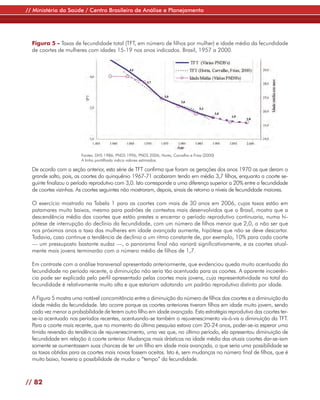 // Ministério da Saúde / Centro Brasileiro de Análise e Planejamento




  Figura 5 - Taxas de fecundidade total (TFT, em número de filhos por mulher) e idade média da fecundidade
  de coortes de mulheres com idades 15-19 nos anos indicados. Brasil, 1957 a 2000.




                        Fontes: DHS 1986; PNDS 1996; PNDS 2006; Horta, Carvalho e Frias (2000)
                        A linha pontilhada indica valores estimados.

  De acordo com a seção anterior, esta série de TFT confirma que foram as gerações dos anos 1970 as que deram o
  grande salto, pois, as coortes do quinquênio 1967-71 acabaram tendo em média 3,7 filhos, enquanto a coorte se-
  guinte finalizou o período reprodutivo com 3,0. Isto corresponde a uma diferença superior a 20% entre a fecundidade
  de coortes vizinhas. As coortes seguintes não mostraram, depois, sinais de retorno a níveis de fecundidade maiores.

  O exercício mostrado na Tabela 1 para as coortes com mais de 30 anos em 2006, cujas taxas estão em
  patamares muito baixos, mesmo para padrões de contextos mais desenvolvidos que o Brasil, mostra que a
  descendência média das coortes que estão prestes a encerrar o período reprodutivo continuaria, numa hi-
  pótese de interrupção do declínio da fecundidade, com um número de filhos menor que 2,0, a não ser que
  nos próximos anos a taxa das mulheres em idade avançada aumente, hipótese que não se deve descartar.
  Todavia, caso continue a tendência de declínio a um ritmo constante de, por exemplo, 10% para cada coorte
  — um pressuposto bastante audaz —, o panorama final não variará significativamente, e as coortes atual-
  mente mais jovens terminarão com o número médio de filhos de 1,7.

  Em contraste com a análise transversal apresentada anteriormente, que evidenciou queda muito acentuada da
  fecundidade no período recente, a diminuição não seria tão acentuada para as coortes. A aparente incoerên-
  cia pode ser explicada pelo perfil apresentado pelas coortes mais jovens, cuja representatividade no total da
  fecundidade é relativamente muito alta e que estariam adotando um padrão reprodutivo distinto por idade.

  A Figura 5 mostra uma notável concomitância entre a diminuição do número de filhos das coortes e a diminuição da
  idade média da fecundidade. Isto ocorre porque as coortes anteriores tiveram filhos em idade muito jovem, sendo
  cada vez menor a probabilidade de terem outro filho em idade avançada. Esta estratégia reprodutiva das coortes ter-
  se-ia acentuado nos períodos recentes, acentuando-se também o rejuvenescimento vis-à-vis a diminuição da TFT.
  Para a coorte mais recente, que no momento da última pesquisa estava com 20-24 anos, poder-se-ia esperar uma
  tímida reversão da tendência de rejuvenescimento, uma vez que, no último período, ela apresentou diminuição de
  fecundidade em relação à coorte anterior. Mudanças mais drásticas na idade média das atuais coortes dar-se-iam
  somente se aumentassem suas chances de ter um filho em idade mais avançada, o que seria uma possibilidade se
  as taxas obtidas para as coortes mais novas fossem aceitas. Isto é, sem mudanças no número final de filhos, que é
  muito baixo, haveria a possibilidade de mudar o “tempo” da fecundidade.



// 82
 