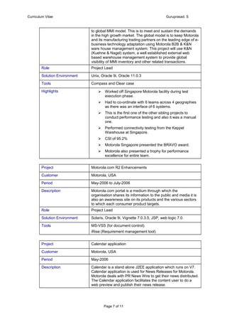 Curriculum Vitae Guruprasad. S
to global MMI model. This is to meet and sustain the demands
in the high growth market. The global model is to keep Motorola
and its manufacturing trading partners on the leading edge of e-
business technology adaptation using Motorola B2B & K&N
ware house management system. This project will use K&N
(Kuehne & Nagel) system, a well established external web
based warehouse management system to provide global
visibility of MMI inventory and other related transactions.
Role Project Lead
Solution Environment Unix, Oracle 9i, Oracle 11.0.3
Tools Compass and Clear case
Highlights  Worked off Singapore Motorola facility during test
execution phase.
 Had to co-ordinate with 6 teams across 4 geographies
as there was an interface of 6 systems.
 This is the first one of the other sibling projects to
conduct performance testing and also it was a manual
one.
 Performed connectivity testing from the Keppel
Warehouse at Singapore.
 CSI of 95.2%
 Motorola Singapore presented the BRAVO award.
 Motorola also presented a trophy for performance
excellence for entire team.
Project Motorola.com R2 Enhancements
Customer Motorola, USA
Period May-2006 to July-2006
Description Motorola.com portal is a medium through which the
organisation shares its information to the public and media it is
also an awareness site on its products and the various sectors
to which each consumer product targets.
Role Project Lead
Solution Environment Solaris, Oracle 9i, Vignette 7.0.3.5, JSP, web logic 7.0.
Tools MS-VSS (for document control).
iRise (Requirement management tool)
Project Calendar application
Customer Motorola, USA
Period May-2006
Description Calendar is a stand alone J2EE application which runs on V7.
Calendar application is used for News Releases for Motorola.
Motorola deals with PR News Wire to get their news distributed.
The Calendar application facilitates the content user to do a
web preview and publish their news release.
Page 7 of 11
 