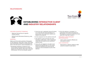 page 9
Organise quarterly webinars
•	 Webinars themes focus on specific
industry sectors
•	 Relevant and informative themes e.g. case
studies
Proposal
Make use of the online publisher, Moneyweb,
to host webinars. They have a major client base
and will facilitate invitations to participants as
well as the discussions. www.moneyweb.co.za
1. Moneyweb publishes an editorial call to
action asking interested web site readers to
register for the webinar. They have in the past
had between 100 and 200 people register.
Establishing interactive client
and industry relationships
2. Once the user is registered, they will receive
an e-mail with the client branding on it
giving them their registration details and
details of the webinar.
3. At the assigned time the webinar kicks off.
4. The webinar screen will have the client
branding, a slide show, a link to download
notes from the webinar and a poll/short
questionnaire.
5. Users who are logged on are able to ask
questions by typing them on the screen,
these are received by the host and the
questions can be answered as part of the
webinar.
6. Once the webinar is complete, it is
podcasted, transcribed and placed on
Moneyweb as a piece of content for those
users who may have missed it.
FREQUENT CLIENT SEMINARS
AnD WORKSHOPS
•	 Client-centric solutions offered and
discussed at events
Lead Generation
•	 Participants in webinar added to CRM
solution as leads for sales teams
relationships
 