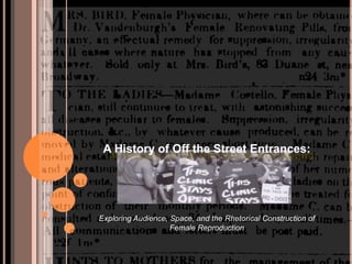 A History of Off the Street Entrances:  Exploring Audience, Space, and the Rhetorical Construction of Female Reproduction 
