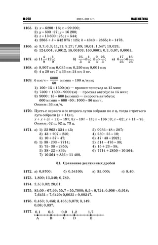 2001–2011 гг.

268

1165. 1)
2)
3)
4)

х 6200 · 16; х 99 200;
у 600 · 27; у 16 200;
z 13 600 : 25; z 544;
2865 + k 542 875 : 125; k

ǙǍǟǒǙǍǟǕǗǍ

4343 – 2865; k

1478.

1166. а) 3,7; 6,3; 11,11; 9,27; 7,09; 10,01; 1,547; 13,023;
б) 124,004; 8,0012; 18,00103; 160,0001; 0,3; 0,07; 0,0001.
4
1
1167. а) 11 12 ;
9
9

б)

2 25
25 1
=8 ; 8  ;
3 3
3
3

в) 6

17 16
6 .
25 25

1168. а) 8,907 км; 0,035 км; 0,250 км; 0,001 км;
б) 4 ц 20 кг; 7 ц 33 кг; 24 кг; 5 кг.
6000
м/мин 100 м/мин;
60
1) 100 · 15 1500 (м) — прошел пешеход за 15 мин;
2) 7500 + 1500 9000 (м) — проехал автобус за 15 мин;
3) 9000 : 15 600 (м/мин) — скорость автобуса;
600 м/мин 600 · 60 : 1000 36 км/ч.
Ответ: 36 км/ч.

1169. 6 км/ч

1170. Пусть с первого и со второго лугов собрали по х ц, тогда с третьего
луга собрали (х + 11) ц.
х + х + (х + 11) 197; 3х 197 – 11; х 186 : 3; х 62; х + 11 73.
Ответ: 62 ц, 62 ц, 73 ц.
1171. а) 1)
3)
5)
б) 1)
3)
5)
7)

22 962 : 534 43;
43 + 207 250;
10 + 37 47;
38 · 203 7714;
75 · 38 2850;
38 · 22 836;
10 564 + 836 11 400.

2)
4)
6)
2)
4)
6)

9936 : 48 207;
250 : 25 10;
47 · 43 2021;
514 – 476 38;
15 + 23 38;
7714 + 2850 10 564;

31. Сравнение десятичных дробей
1172. а) 0,8700;

б) 0,54100;

в) 35,000;

г) 8,40.

1173. 1,800; 13,540; 0,789.
1174. 2,5; 3,02; 20,01.
1175. 85,09 ! 67,99; 55,7 55,7000; 0,5  0,724; 0,908  0,918;
7,6431 ! 7,6429; 0,0025 ! 0,00247.
1176. 0,453; 3,456; 3,465; 8,079; 8,149.
0,08; 0,037.
1177.

 