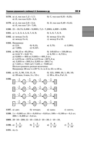 269

ǝǲȅǲǺǵǲ ȀǼǽǭǳǺǲǺǵǶ Ƿ ȀȄǲǮǺǵǷȀ ǚ. Ǭ. ǏǵǸǲǺǷǵǺǭ ǵ Ǳǽ.

1178. а) А, так как 1,2  1,7;
в) K, так как 3,25  3,3.

б) С, так как 0,31  0,35;

1179. а) А, так как 2,8 ! 2,4;
в) К, так как 7,9 ! 7,85.

б) D, так как 0,49 ! 0,45;

1180. 21 ! 18,75; 8,006  9,0001; 7,2  7,2005; 4,009 ! 3,999.
1181. а) 1, 2, 3, 4, 5, 6, 7, 8, 9;

б) 5, 6, 7, 8, 9.

1182. а) между 2 и 3;
в) между 3 и 4;

б) между 12 и 13;
г) между 9 и 10.

1183. Например:
а) 2,3;
д) 7,002;

б) 0,15;
е) 0,127.

в) 2,73;

г) 2,991;

1184. а) 98,52 м ! 65,39 м;
б) 149,63 кг  150,08 кг;
в) 3,55 qС  3,61 qС;
г) 6,781 г ! 6,718 г;
д) 0,605 т 605 кг; 0,605 т  691,3 кг;
е) 4,572 км 4572 м; 4,572 км  4671,3 м;
ж) 3,835 га 383,5 а; 3,835 га  383,7 а;
з) 7,521 л 7521 см3; 7,521 л  7538 см3.
Нельзя сравнить разные величины.
Например: 36 км/ч и 29 qС; 4 л и 2 га; 35 с и 48 м.
1185. а) 81, 3, 96, 110, 11, 0;
в) 20 мин, 5 мин, 5 с, 12 с;

б) 125, 1000, 50, 1, 80, 16;
г) 30 а, 45 а, 9 м2, 0.

1186.

1187. а) две;

б) четыре;

1188. 1 г 0,001 кг; 10 г 0,010 кг
300 г 0,300 кг 0,3 кг.
1089. 20 · 10
1190. а)

200; 15 · 10

1 5
= ;
2 10

1191. в), г).

б)

в) одна;
0,01кг; 100 г

150; 3 · 10
1 2
= ;
5 10

30; 1 · 10
в)

3 6
= ;
5 10

г) шесть.
0,100 кг

0,1 кг;

10.
г)

2 4
= .
5 10

 
