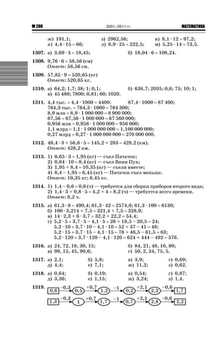 2001–2011 гг.

280

ж) 191,1;
к) 4,4 · 15
1307. а) 3,69 · 5

з) 2962,56;
л) 8,9 · 25 222,5;

66;
18,45;

б) 18,04 · 6

ǙǍǟǒǙǍǟǕǗǍ

и) 8,1 · 12 97,2;
м) 5,25 · 14 73,5.
108,24.

1308. 9,76 · 6 58,56 (см)
Ответ: 58,56 см.
1309. 57,85 · 9 520,65 (кг)
Ответ: 520,65 кг.
1310. а) 64,2; 1,7; 38; 1; 0,1;
в) 45 480; 7800; 0,81; 60; 1020.

б) 638,7; 2035; 0,6; 75; 10; 1;

1311. 4,4 тыс. 4,4 · 1000 4400;
87,4 · 1000 87 400;
764,3 тыс. 764,3 · 1000 764 300;
8,9 млн 8,9 · 1 000 000 8 900 000;
67,56 67,56 · 1 000 000 67 560 000;
0,956 млн 0,956 · 1 000 000 956 000;
1,1 млрд 1,1 · 1 000 000 000 1,100 000 000;
0,27 млрд 0,27 · 1 000 000 000 270 000 000.
1312. 48,4 · 3 + 56,6 · 5 145,2 + 283
Ответ: 428,2 км.

428,2 (км).

1313. 1) 0,65 · 3 1,95 (кг) — съел Пятачок;
2) 0,84 · 10 8,4 (кг) — съел Вини Пух;
3) 1,95 + 8,4 10,35 (кг) — съели вместе;
4) 8,4 – 1,95 6,45 (кг) — Пятачок съел меньше.
Ответ: 10,35 кг; 6,45 кг.
1314. 1) 1,4 – 0,6 0,8 (ч) — требуется для сборки приборов второго вида;
2) 1,4 · 3 + 0,8 · 5 4,2 + 4 8,2 (ч) — требуется всего времени.
Ответ: 8,2 ч.
1315. а)
б)
в)
г)

61,3 · 8 490,4; 61,3 · 42 2574,6; 61,3 · 100 6130;
100 · 3,214 + 7,5 321,4 + 7,5 328,9;
14 · 2,3 + 6 · 3,7 32,2 + 22,2 54,4;
5,2 · 5  3,7 · 5 – 4,1 · 5 26 + 18,5 – 20,5 24;
5,2 · 10  3,7 · 10 – 4,1 · 10 52 + 37 – 41 48;
5,2 · 15  3,7 · 15 – 4,1 · 15 78 + 46,5 – 61,5 63;
5,2 · 120  3,7 · 120 – 4,1 · 120 624 + 444 – 492 576.

1316. а) 24, 72, 18, 30, 15;
в) 90, 15, 45, 90,6;

б) 84, 21, 48, 16, 80;
г) 50, 2, 34, 75, 5.

1317. а) 2,1;
д) 4,4;

б) 5,8;
е) 7,1;

в) 3,9;
ж) 11,2;

г) 0,69;
з) 0,62.

1318. а) 0,64;
д) 3,36;

б) 0,19;
е) 1,15;

в) 0,54;
ж) 3,24;

г) 0,87;
з) 1,4.

1319.

 