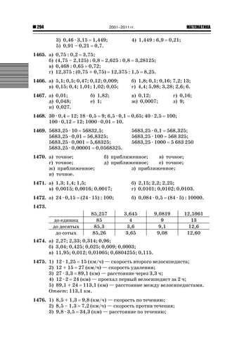 2001–2011 гг.

294

3) 0,46 · 3,15 1,449;
5) 0,91 – 0,21 0,7.
1465. а)
б)
в)
г)

ǙǍǟǒǙǍǟǕǗǍ

4) 1,449 : 6,9

0,21;

0,75 : 0,2 3,75;
(4,75 – 2,125) : 0,8 2,625 : 0,8 3,28125;
0,468 : 0,65 0,72;
12,375 : (0,75 + 0,75) 12,375 : 1,5 8,25.

1466. а) 5,1; 0,5; 0,47; 0,12; 0,009;
в) 0,15; 0,4; 1,01; 1,02; 0,05;

б) 1,8; 0,1; 0,16; 7,2; 13;
г) 4,4; 5,98; 3,28; 2,6; 6.

1467. а) 0,01;
д) 0,048;
и) 0,027.

в) 0,12;
ж) 0,0007;

б) 1,82;
е) 1;

г) 0,16;
з) 9;

1468. 30 · 0,4 12; 18 · 0,5 9; 6,5 · 0,1
100 · 0,12 12; 1000 · 0,01 10.

0,65; 40 · 2,5

1469. 5683,25 · 10 56832,5;
5683,25 · 0,01 56,8325;
5683,25 · 0,001 5,68325;
5683,25 · 0,00001 0,0568325.

5683,25 · 0,1 568,325;
5683,25 · 100 568 325;
5683,25 · 1000 5 683 250

1470. а) точное;
г) точное;
ж) приближенное;
и) точное.

100;

б) приближенное;
в) точное;
д) приближенное;
е) точное;
з) приближенное;

1471. а) 1,3; 1,4; 1,5;
в) 0,0015; 0,0016; 0,0017;

б) 2,15; 2,2; 2,25;
г) 0,0101; 0,0102; 0,0103.

1472. а) 24 · 0,15

б) 0,084 · 0,5

(24 · 15) : 100;

(84 · 5) : 10000.

1473.
до единиц
до десятых
до сотых

85,257
85
85,3
85,26

3,645
4
3,6
3,65

9,0819
9
9,1
9,08

12,5961
13
12,6
12,60

1474. а) 2,27; 2,33; 0,314; 0,96;
б) 3,04; 0,425; 0,025; 0,009; 0,0003;
в) 11,95; 0,012; 0,01005; 0,6804255; 0,115.
1475. 1) 12 · 1,25 15 (км/ч) — скорость второго велосипедиста;
2) 12 + 15 27 (км/ч) — скорость удаления;
3) 27 · 3,3 89,1 (км) — расстояние через 3,3 ч;
4) 12 · 2 24 (км) — проехал первый велосипедист за 2 ч;
5) 89,1 + 24 113,1 (км) — расстояние между велосипедистами.
Ответ: 113,1 км.
1476. 1) 8,5 + 1,3 9,8 (км/ч) — скорость по течению;
2) 8,5 – 1,3 7,2 (км/ч) — скорость против течения;
3) 9,8 · 3,5 34,3 (км) — расстояние по течению;

 