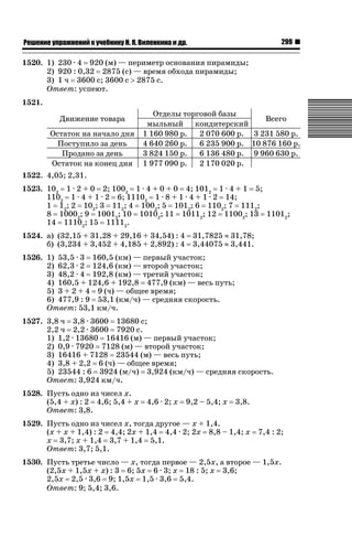 299

ǝǲȅǲǺǵǲ ȀǼǽǭǳǺǲǺǵǶ Ƿ ȀȄǲǮǺǵǷȀ ǚ. Ǭ. ǏǵǸǲǺǷǵǺǭ ǵ Ǳǽ.

1520. 1) 230 · 4 920 (м) — периметр основания пирамиды;
2) 920 : 0,32 2875 (с) — время обхода пирамиды;
3) 1 ч 3600 с; 3600 с ! 2875 с.
Ответ: успеют.
1521.
Движение товара
Остаток на начало дня
Поступило за день
Продано за день
Остаток на конец дня

Отделы торговой базы
Всего
кондитерский
мыльный
1 160 980 р.
2 070 600 р. 3 231 580 р.
4 640 260 р.
6 235 900 р. 10 876 160 р.
3 824 150 р.
6 136 480 р. 9 960 630 р.
1 977 090 р.
2 170 020 р.

1522. 4,05; 2,31.
1523. 102 1 · 2 + 0 2; 1002 1 · 4 + 0 + 0 4; 1012 1 · 4 + 1 5;
1102 1 · 4 + 1 · 2 6; 11102 1 · 8 + 1 · 4 + 1 · 2 14;
1 12; 2 102; 3 112; 4 1002; 5 1012; 6 1102; 7 1112;
8 10002; 9 10012; 10 10102; 11 10112; 12 11002; 13 11012;
14 11102; 15 11112.
1524. а) (32,15 + 31,28 + 29,16 + 34,54) : 4
б) (3,234 + 3,452 + 4,185 + 2,892) : 4

31,7825 | 31,78;
3,44075 | 3,441.

1526. 1) 53,5 · 3 160,5 (км) — первый участок;
2) 62,3 · 2 124,6 (км) — второй участок;
3) 48,2 · 4 192,8 (км) — третий участок;
4) 160,5 + 124,6 + 192,8 477,9 (км) — весь путь;
5) 3 + 2 + 4 9 (ч) — общее время;
6) 477,9 : 9 53,1 (км/ч) — средняя скорость.
Ответ: 53,1 км/ч.
1527. 3,8 ч 3,8 · 3600 13680 с;
2,2 ч 2,2 · 3600 7920 с.
1) 1,2 · 13680 16416 (м) — первый участок;
2) 0,9 · 7920 7128 (м) — второй участок;
3) 16416 + 7128 23544 (м) — весь путь;
4) 3,8 + 2,2 6 (ч) — общее время;
5) 23544 : 6 3924 (м/ч) 3,924 (км/ч) — средняя скорость.
Ответ: 3,924 км/ч.
1528. Пусть одно из чисел х.
(5,4 + х) : 2 4,6; 5,4 + х
Ответ: 3,8.

4,6 · 2; х

9,2 – 5,4; х

3,8.

1529. Пусть одно из чисел х, тогда другое — х + 1,4.
(х + х + 1,4) : 2 4,4; 2х + 1,4 4,4 · 2; 2х 8,8 – 1,4; х
х 3,7; х + 1,4 3,7 + 1,4 5,1.
Ответ: 3,7; 5,1.

7,4 : 2;

1530. Пусть третье число — х, тогда первое — 2,5х, а второе — 1,5х.
(2,5х + 1,5х + х) : 3 6; 5х 6 · 3; х 18 : 5; х 3,6;
2,5х 2,5 · 3,6 9; 1,5х 1,5 · 3,6 5,4.
Ответ: 9; 5,4; 3,6.

 