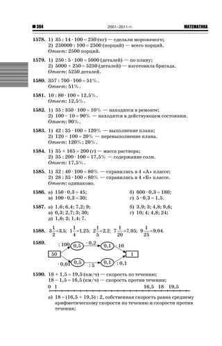 2001–2011 гг.

304

ǙǍǟǒǙǍǟǕǗǍ

1578. 1) 35 : 14 · 100 250 (кг) — сделали мороженого;
2) 250000 : 100 2500 (порций) — всего порций.
Ответ: 2500 порций.
1579. 1) 250 : 5 · 100 5000 (деталей) — по плану;
2) 5000 + 250 5250 (деталей) — изготовила бригада.
Ответ: 5250 деталей.
1580. 357 : 700 · 100
Ответ: 51%.

51%.

1581. 10 : 80 · 100 12,5%.
Ответ: 12,5%.
1582. 1) 35 : 350 · 100 10% — находятся в ремонте;
2) 100 – 10 90% — находятся в действующем состоянии.
Ответ: 90%.
1583. 1) 42 : 35 · 100 120% — выполнение плана;
2) 120 – 100 20% — перевыполнение плана.
Ответ: 120%; 20%.
1584. 1) 35 + 165 200 (г) — масса раствора;
2) 35 : 200 · 100 17,5% — содержание соли.
Ответ: 17,5%.
1585. 1) 32 : 40 · 100 80% — справились в 4 «А» классе;
2) 28 : 35 · 100 80% — справились в 4 «Б» классе.
Ответ: одинаково.
1586. а) 150 · 0,3
в) 100 · 0,3

45;
30;

1587. а) 1,6; 6,4; 7,2; 9;
в) 0,3; 2,7; 3; 30;
д) 1,6; 2; 1,4; 7.

б) 600 · 0,3 180;
г) 5 · 0,3 1,5.
б) 3,9; 3; 4,8; 9,6;
г) 10; 4; 4,8; 24;

1
1
1
1
1
1588. 3 = 3,5; 1 =1, 25; 2 = 2, 2; 7 =7, 05; 9 = 9, 04.
2
4
5
20
25
1589.

1590. 18 + 1,5 19,5 (км/ч) — скорость по течению;
18 – 1,5 16,5 (км/ч) — скорость против течения;
а) 18 (16,5 + 19,5) : 2, собственная скорость равна среднему
арифметическому скорости по течению и скорости против
течения;

 