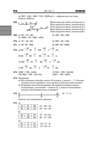 2001–2011 гг.

176

4) 650 + 420 + 500 + 759
Ответ: 2329 кг.

ǙǍǟǒǙǍǟǕǗǍ

2329 (кг) — собрали всего за 4 дня.

268.

Настя заняла 2-е место, отстала на 1 с;
Катя заняла 3-е место, отстала на 3 с;
Галя заняла 4-е место, отстала на 5 с;
Валя заняла 5-е место, отстала на 8 с;
Света заняла 6-е место, отстала на 9 с.

269. а) 20 + 70 90;
в) 1000 + 50 + 600

б) 500 + 90

1650.

590;

270. а) 70 – 40

30;

б) 300 – 50

250.

271. а) 30 · 20

600;

б) 200 · 30

6000.

+ 20
o 50

272. а) 30
б) 60

+ 30
:3
o 90 o

в) 100
г) 80

·2
: 20
o 100 o
30

– 90
·8
o 10 o

– 50
: 15
o 30 o

5

+ 19
o 24;

+ 15
:9
o 45 o 5;

80

: 20
o
+ 19
o 21

2

+ 14
o 18;

4

·3
o 63.

273. 1693 + 789 2482;
131 963 + 789 132 752;

57 854 + 789 58 643;
1894 + 789 2683.

274. Например:
а) На остановке в автобус зашло 15 человек, а вышло — 7. Сколько
человек стало в автобусе, если сначала в нем ехало 26 человек?
б) В трамвае ехало 53 пассажира. На первой остановке вышло
4 пассажира, а на второй — вышло 11, а зашло 5 пассажиров.
Сколько пассажиров стало в трамвае?
12 – 7

275.
Ответ: на 5 единичных отрезков.
277. а)
15
19

41
31

26
12

15 + 26
19 + 12

41;
31;

19
17

18
29

37
46

37 – 19 18;
46 – 17 29;

51
57

3
3

17
19

б)

в)
51 : 17
57 : 19

3;
3.

5.

 
