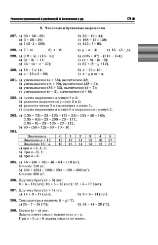 179

ǝǲȅǲǺǵǲ ȀǼǽǭǳǺǲǺǵǶ Ƿ ȀȄǲǮǺǵǷȀ ǚ. Ǭ. ǏǵǸǲǺǷǵǺǭ ǵ Ǳǽ.

8. Числовые и буквенные выражения
297. а) 33 + 56 89;
в) 3 + 26 29;
д) 143 · 2 286;
298. а) 7 + a;

б) 63 – 19 44;
г) 168 – 12 156;
е) 455 : 7 65.
б) x – 8;

в) y + a – 4;

г) 16 – (3 + p).

299. а) (19 + 5) + (18 – 3);
в) (a + 3) + 11;
д) 45 – (a + x – 37);

б) (495 + 37) – (212 – 154);
г) (x + 8) – (b – 9);
е) 67 + (b – y +12).

300. а) 18 – 7 и 14;
в) a – 13 и b – 86;

б) x – 75 и 16;
г) x – y и m – n.

301. а)
б)
в)
г)

уменьшаемое (a + 56), вычитаемое 32;
уменьшаемое (m + 99), вычитаемое (38 + 5);
уменьшаемое (86 + 53), вычитаемое (k + 7);
уменьшаемое (c + 3), вычитаемое (d + 8);

302. а)
б)
в)
г)

сумма выражения a минус b и 5;
разность выражения y плюс 2 и 4;
разность числа 3 и выражения x плюс 5;
сумма выражения a минус 8 и выражения c минус 5.

303. а) (135 + 73) – 23 135 + (73 – 23)
(135 + 65) – 23 200 – 23 177;
(135 + 0) – 23 135 – 23 112;
б) 80 – (58 + 12) 80 – 70 10.
304.
Значение a
0
1
Значение a + 12
12
13
Значение 16 – a
16
15
а) при a 3, 4, 5;
б) при a 0, 1;
в) при a 2.

135 + 50

2
14
14

185;

3
15
13

4
16
12

5
17
11

305. а) 46 + (46 + 18) 46 + 64 110 (кг).
Ответ: 110 кг.
б) 234 + (234 – 108) 234 + 126 360 (м2).
Ответ: 360 м2.
306. Другому брату (x + 5) лет;
8 + 5 13 (лет); 10 + 5 15 (лет); 12 + 5

17 (лет).

307. Другому брату (a + b) лет;
а) 14 + 3 17 (лет);

б) 6 + 8

308. Температура в полночь (t – p) qC;
а) 25 – 7 18 (qC);

б) 34 – 14

309. Сестре (x – a) лет.
Задача имеет смысл только если x ! a.
При x 6, a 8 задача смысла не имеет.

14 (лет).
20 (qC).

 