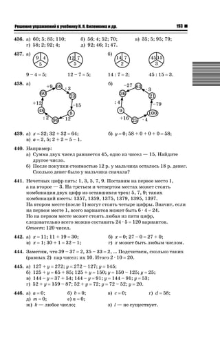193

ǝǲȅǲǺǵǲ ȀǼǽǭǳǺǲǺǵǶ Ƿ ȀȄǲǮǺǵǷȀ ǚ. Ǭ. ǏǵǸǲǺǷǵǺǭ ǵ Ǳǽ.

436. а) 60; 5; 85; 110;
г) 58; 2; 92; 4;

б) 56; 4; 52; 70;
д) 92; 46; 1; 47.

в) 35; 5; 95; 79;

б)

437. а)

9–4

5;

12 – 7

5;

14 : 7

438. а)

б) y

45 : 15

3.

б)

439. а) x 32; 32 + 32 64;
в) а 2, 5; 2 + 2 = 5 – 1.

2;

0; 58 + 0 + 0 + 0

58;

440. Например:
а) Сумма двух чисел равняется 45, одно из чисел — 15. Найдите
другое число.
б) После покупки стоимостью 12 р. у мальчика осталось 18 р. денег.
Сколько денег было у мальчика сначала?
441. Нечетных цифр пять: 1, 3, 5, 7, 9. Поставим на первое место 1,
а на второе — 3. На третьем и четвертом местах может стоять
комбинация двух цифр из оставшихся трех: 5, 7, 9; таких
комбинаций шесть: 1357, 1359, 1375, 1379, 1395, 1397.
На втором месте (после 1) могут стоять четыре цифры. Значит, если
на первом месте 1, всего вариантов может быть 6 · 4 24.
Но на первом месте может стоять любая из пяти цифр,
следовательно всего можно составить 24 · 5 120 вариантов.
Ответ: 120 чисел.
442. а) x
в) x

11; 11 + 19 30;
1; 30 + 1 32 – 1;

б) x 0; 27 – 0 27 + 0;
г) x может быть любым числом.

444. Заметим, что 39 – 37 2, 35 – 33 2, … Подсчитаем, сколько таких
(равных 2) пар чисел: их 10. Итого 2 · 10 20.
445. а)
б)
в)
г)

127 + y 272; y 272 – 127; y 145;
125 + y 65 + 85; 125 + y 150; y 150 – 125; y 25;
144 – y 37 + 54; 144 – y 91; y 144 – 91; y 53;
52 + y 159 – 87; 52 + y 72; y 72 – 52; y 20.

446. а) a 0;
б) b 0;
д) m 0;
е) n 0;
ж) k — любое число;

в) c

0;

г) d

з) l — не существует.

58;

 