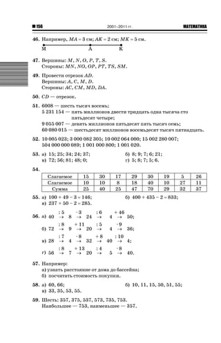 2001–2011 гг.

156

46. Например, MA

3 см; AK

2 см; MK

ǙǍǟǒǙǍǟǕǗǍ

5 см.

47. Вершины: M, N, O, P, T, S.
Стороны: MN, NO, OP, PT, TS, SM.
49. Провести отрезок AD.
Вершины: A, C, M, D.
Стороны: AC, CM, MD, DA.
50. CD — отрезок.
51. 6008 — шесть тысяч восемь;
5 231 154 — пять миллионов двести тридцать одна тысяча сто
пятьдесят четыре;
9 055 007 — девять миллионов пятьдесят пять тысяч семь;
60 080 015 — шестьдесят миллионов восемьдесят тысяч пятнадцать.
52. 10 005 023; 3 000 082 305; 10 002 064 000; 15 002 280 007;
504 000 000 089; 1 001 000 800; 1 001 020.
53. а) 15; 25; 34; 24; 37;
в) 72; 56; 81; 48; 0;

б) 8; 9; 7; 6; 21;
г) 5; 8; 7; 5; 6.

54.
Слагаемое
Слагаемое
Сумма
55. а) 100 + 49 – 3
в) 237 + 50 – 2

15
10
25

30
10
40

17
8
25

146;
285.

29
18
47

30
40
70

б) 400 + 435 – 2

:5
·3
:6
56. а) 40 o 8 o 24 o

4

:8
+ 11
:5
б) 72 o 9 o 20 o

4

19
10
29

5
27
32

833;

+ 46
o 50;
·9
o

36;

:7
·8
+8
: 10
в) 28 o 4 o 32 o 40 o 4;
:8
+ 13
:4
г) 56 o 7 o 20 o

5

·8
o

40.

57. Например:
а) узнать расстояние от дома до бассейна;
б) посчитать стоимость покупки.
58. а) 60, 66;
в) 33, 35, 53, 55.

б) 10, 11, 15, 50, 51, 55;

59. Шесть: 357, 375, 537, 573, 735, 753.
Наибольшее — 753, наименьшее — 357.

26
11
37

 