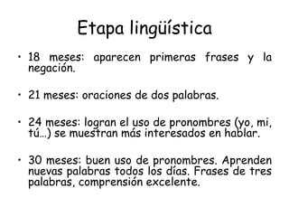 Etapa lingüística 18 meses: aparecen primeras frases y la negación. 21 meses: oraciones de dos palabras. 24 meses: logran el uso de pronombres (yo, mi, tú…) se muestran más interesados en hablar. 30 meses: buen uso de pronombres. Aprenden nuevas palabras todos los días. Frases de tres palabras, comprensión excelente. 