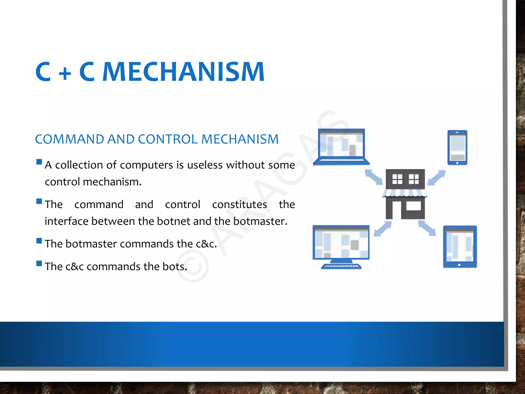 C + C MECHANISM
COMMAND AND CONTROL MECHANISM
A collection of computers is useless without some
control mechanism.
The command and control constitutes the
interface between the botnet and the botmaster.
The botmaster commands the c&c.
The c&c commands the bots.
©
AR
AG
AS
 
