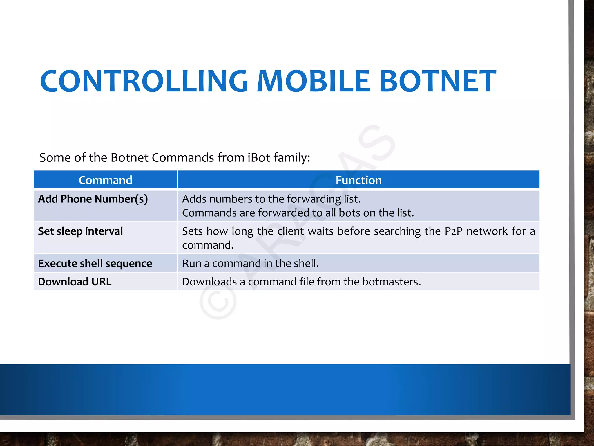 CONTROLLING MOBILE BOTNET
Command Function
Add Phone Number(s) Adds numbers to the forwarding list.
Commands are forwarded to all bots on the list.
Set sleep interval Sets how long the client waits before searching the P2P network for a
command.
Execute shell sequence Run a command in the shell.
Download URL Downloads a command file from the botmasters.
Some of the Botnet Commands from iBot family:
©
AR
AG
AS
 
