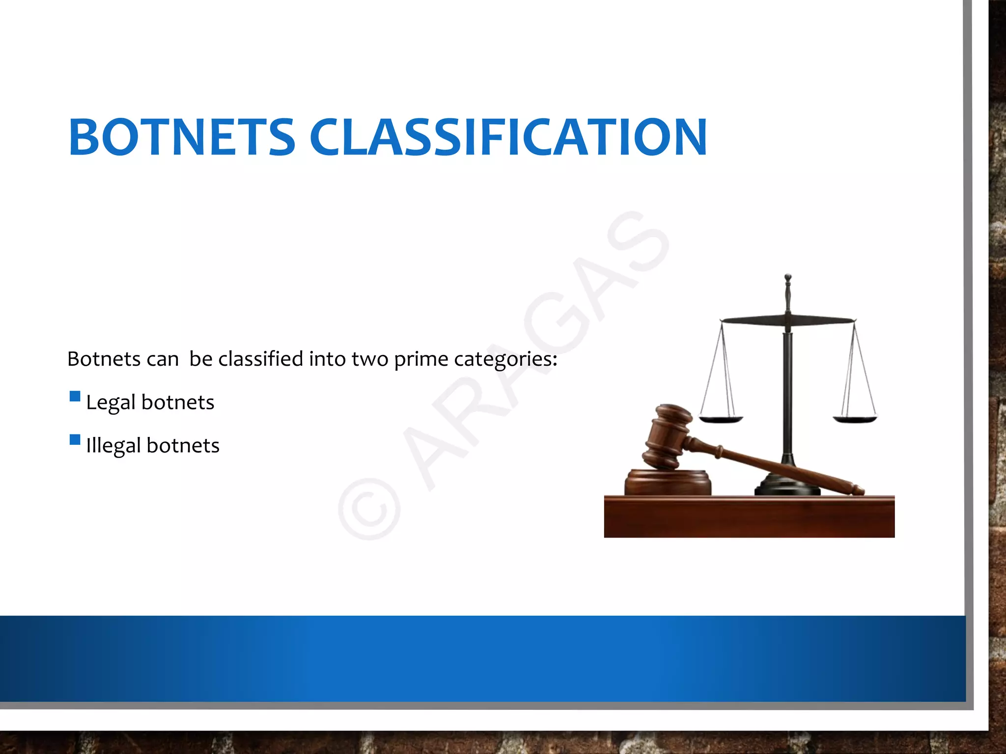 BOTNETS CLASSIFICATION
Botnets can be classified into two prime categories:
Legal botnets
Illegal botnets
©
AR
AG
AS
 