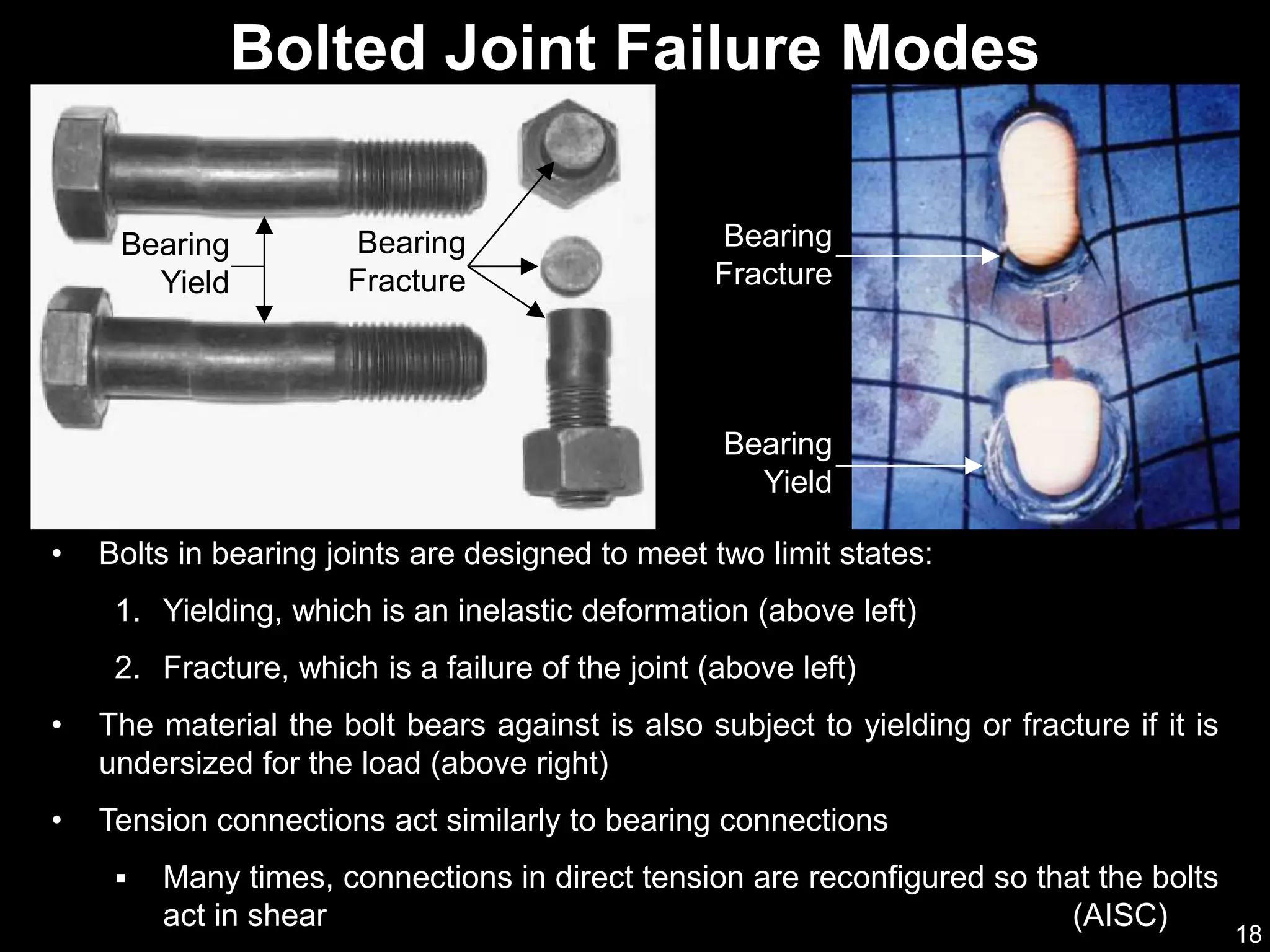 18
• Bolts in bearing joints are designed to meet two limit states:
1. Yielding, which is an inelastic deformation (above left)
2. Fracture, which is a failure of the joint (above left)
• The material the bolt bears against is also subject to yielding or fracture if it is
undersized for the load (above right)
• Tension connections act similarly to bearing connections
 Many times, connections in direct tension are reconfigured so that the bolts
act in shear (AISC)
Bolted Joint Failure Modes
Bearing
Fracture
Bearing
Yield
Bearing
Yield
Bearing
Fracture
 