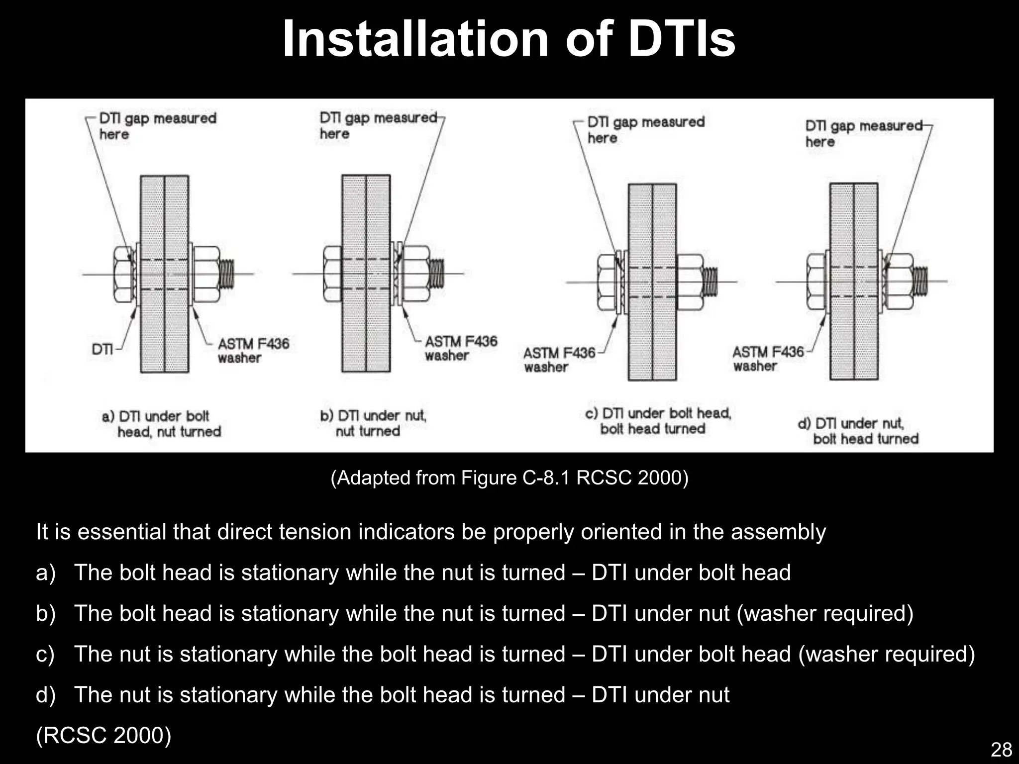 28
It is essential that direct tension indicators be properly oriented in the assembly
a) The bolt head is stationary while the nut is turned – DTI under bolt head
b) The bolt head is stationary while the nut is turned – DTI under nut (washer required)
c) The nut is stationary while the bolt head is turned – DTI under bolt head (washer required)
d) The nut is stationary while the bolt head is turned – DTI under nut
(RCSC 2000)
Installation of DTIs
(Adapted from Figure C-8.1 RCSC 2000)
 