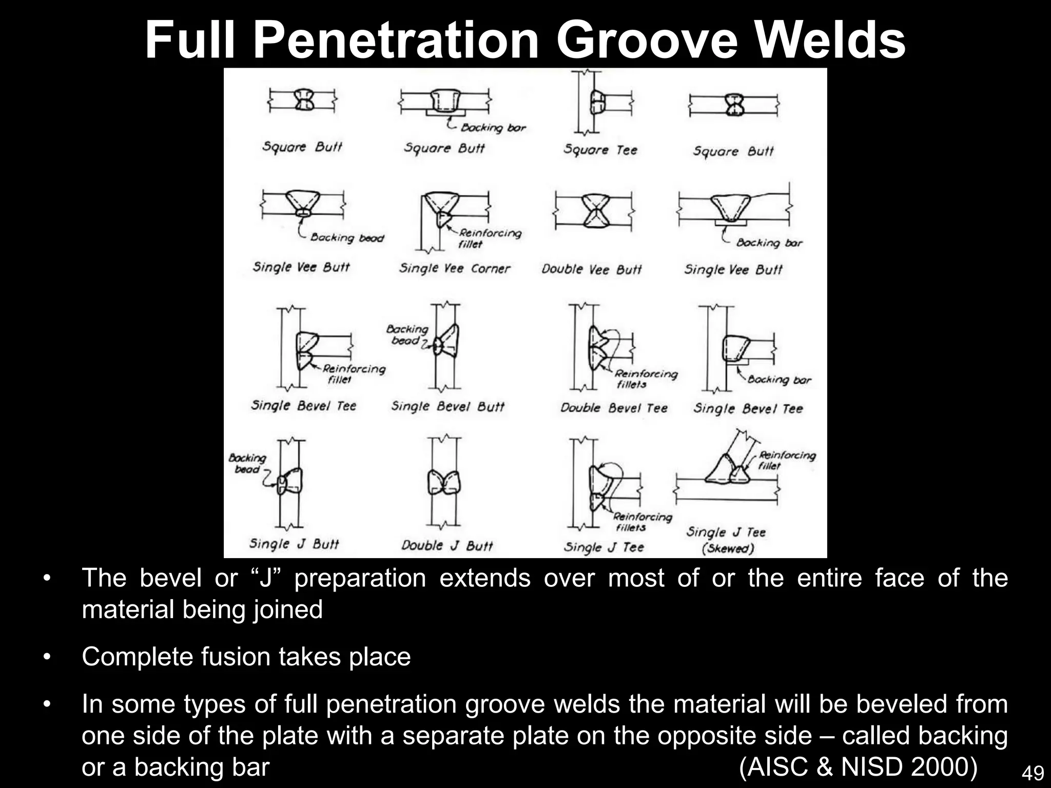 49
• The bevel or “J” preparation extends over most of or the entire face of the
material being joined
• Complete fusion takes place
• In some types of full penetration groove welds the material will be beveled from
one side of the plate with a separate plate on the opposite side – called backing
or a backing bar (AISC & NISD 2000)
Full Penetration Groove Welds
 