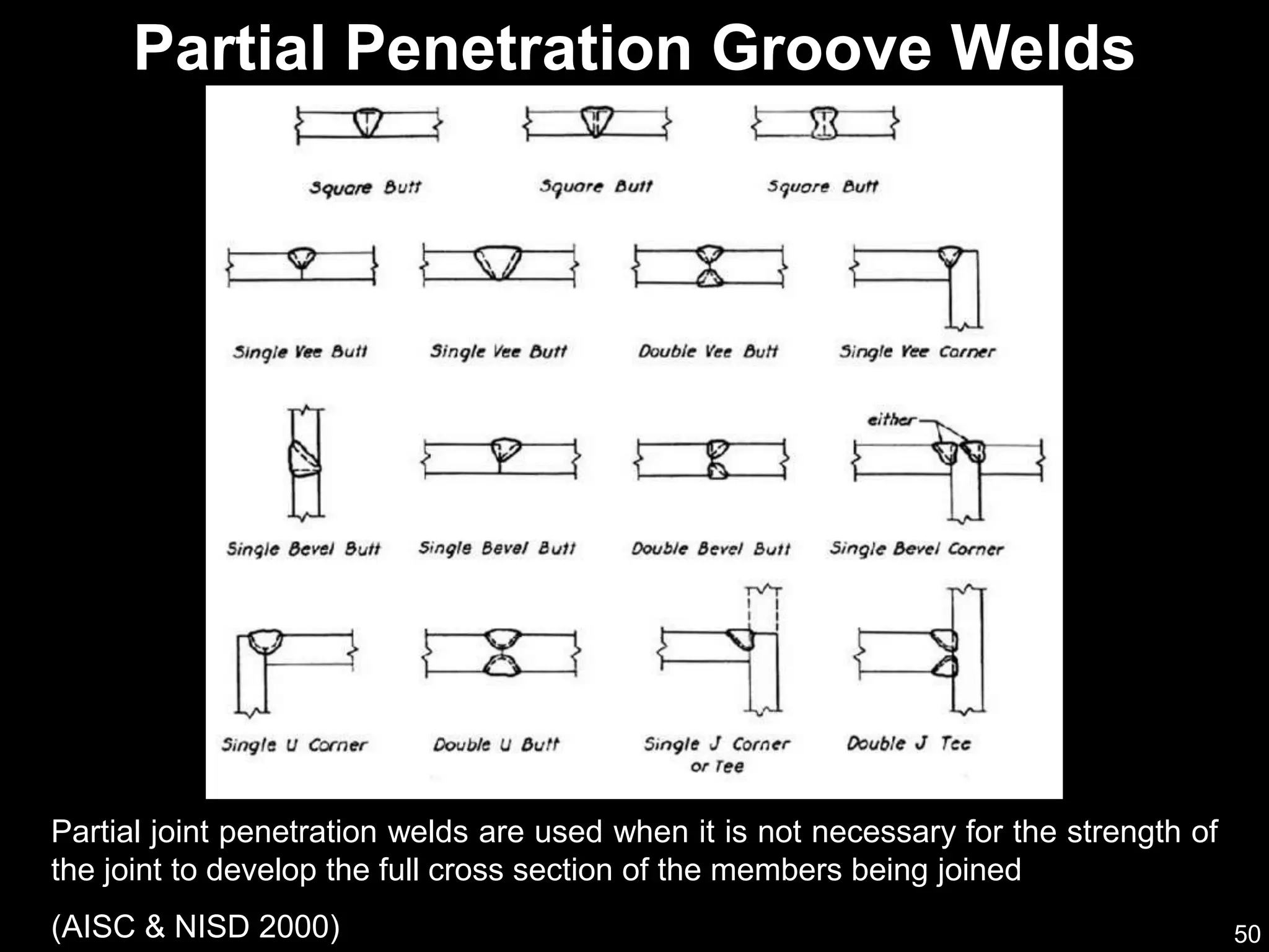50
Partial joint penetration welds are used when it is not necessary for the strength of
the joint to develop the full cross section of the members being joined
(AISC & NISD 2000)
Partial Penetration Groove Welds
 