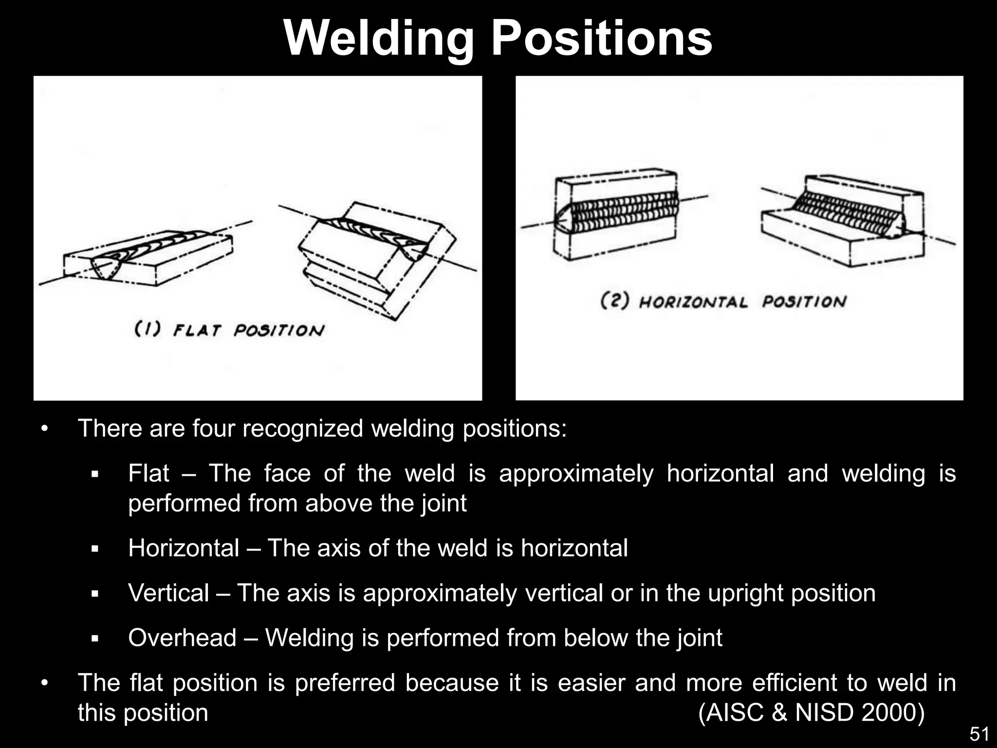 51
• There are four recognized welding positions:
 Flat – The face of the weld is approximately horizontal and welding is
performed from above the joint
 Horizontal – The axis of the weld is horizontal
 Vertical – The axis is approximately vertical or in the upright position
 Overhead – Welding is performed from below the joint
• The flat position is preferred because it is easier and more efficient to weld in
this position (AISC & NISD 2000)
Welding Positions
 