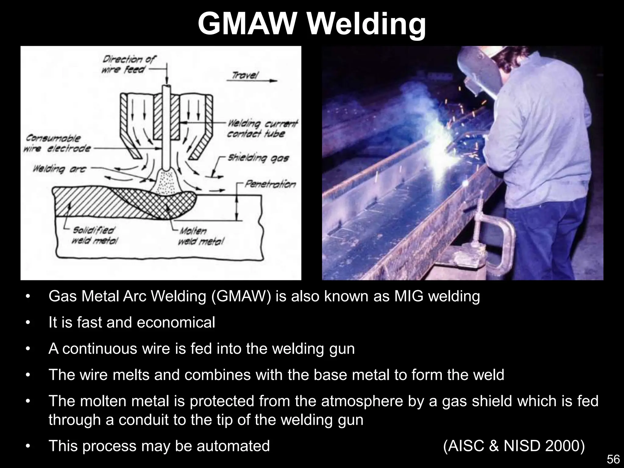 56
• Gas Metal Arc Welding (GMAW) is also known as MIG welding
• It is fast and economical
• A continuous wire is fed into the welding gun
• The wire melts and combines with the base metal to form the weld
• The molten metal is protected from the atmosphere by a gas shield which is fed
through a conduit to the tip of the welding gun
• This process may be automated (AISC & NISD 2000)
GMAW Welding
 