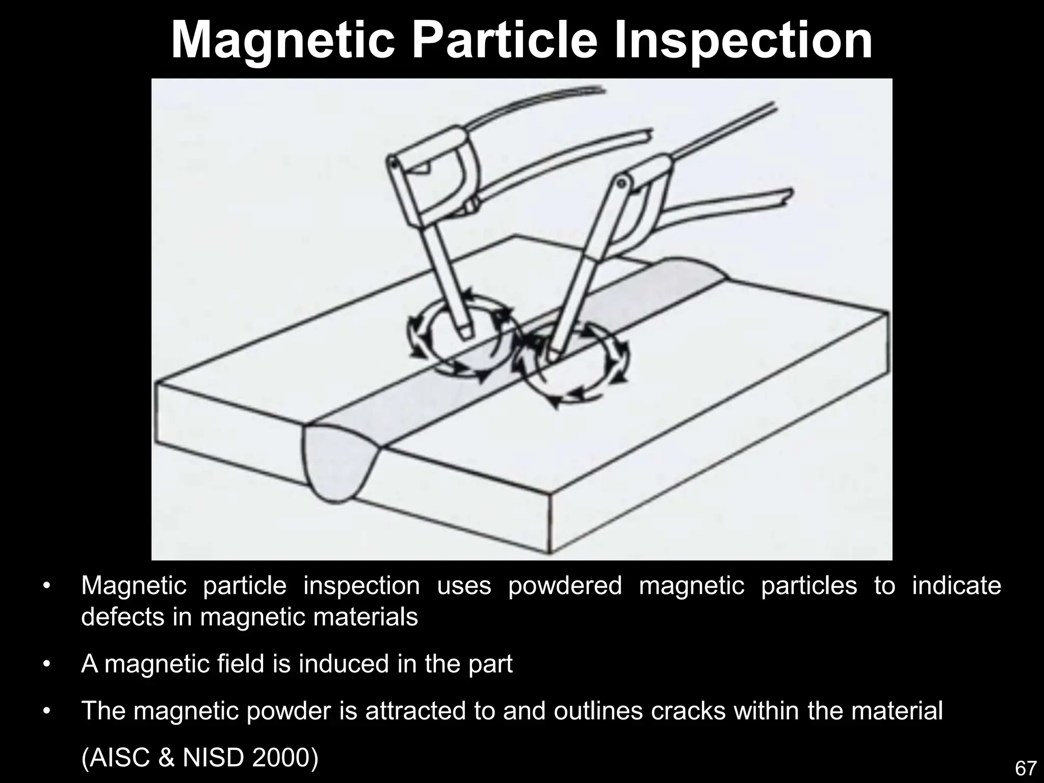 67
• Magnetic particle inspection uses powdered magnetic particles to indicate
defects in magnetic materials
• A magnetic field is induced in the part
• The magnetic powder is attracted to and outlines cracks within the material
(AISC & NISD 2000)
Magnetic Particle Inspection
 