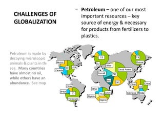 CHALLENGES OF
GLOBALIZATION
– Petroleum – one of our most
important resources – key
source of energy & necessary
for products from fertilizers to
plastics.
Petroleum is made by
decaying microscopic
animals & plants in the
sea. Many countries
have almost no oil,
while others have an
abundance. See map.
 