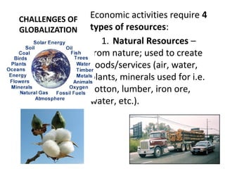 CHALLENGES OF
GLOBALIZATION
Economic activities require 4
types of resources:
1. Natural Resources –
from nature; used to create
goods/services (air, water,
plants, minerals used for i.e.
cotton, lumber, iron ore,
water, etc.).
 