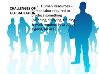 CHALLENGES OF
GLOBALIZATION
2. Human Resources –
human labor required to
produce something
(planning, studying, training
& work required to produce
a good/service).
 