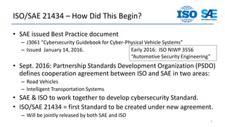734858635-ISO-SAE-21434-Automotive-Cybersecurity-Standard.pdf