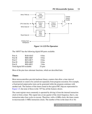 PIC Microcontroller Systems 13
www.newnespress.com
The 16F877 has the following digital I/O ports available:
Port A RA0–RA5 6 bits
Port B RB0–RB7 8 bits
Port C RC0–RC7 8 bits
Port D RD0–RD7 8 bits
Port E RE0–RE2 3 bits
Total digital I/O available 33 pins
Most of the pins have alternate functions, which are described later.
Timers
Most microcontrollers provide hardware binary counters that allow a time interval
measurement or count to be carried out separately from program execution. For example,
a fixed period output pulse train can be generated while the program continues with
another task. The features of the timers found in the typical PIC chip are represented in
Figure 1.5, but none of those in the ‘877 has all the features shown.
The count register most commonly is operated by driving it from the internal instruction
clock to form a timer. This signal runs at one quarter of the clock frequency; that is, one
instruction takes four cycles to execute. Therefore, with a 4-MHz clock, the timer counts
in microseconds (1-MHz instruction clock). The number of bits in the timer (8 or 16)
Data
Direction
Latch
Output
Data
Latch
Input
Data
Latch
Output
Current
Driver
Tristate
Output
Enable
Write TRIS bit
CPU Data Bus
Write Data bit
Read Data bit
Analog Input
Multiplexer
Figure 1.4: I/O Pin Operation
Ch01-H8960.indd 13
Ch01-H8960.indd 13 6/10/2008 4:56:55 PM
6/10/2008 4:56:55 PM
 