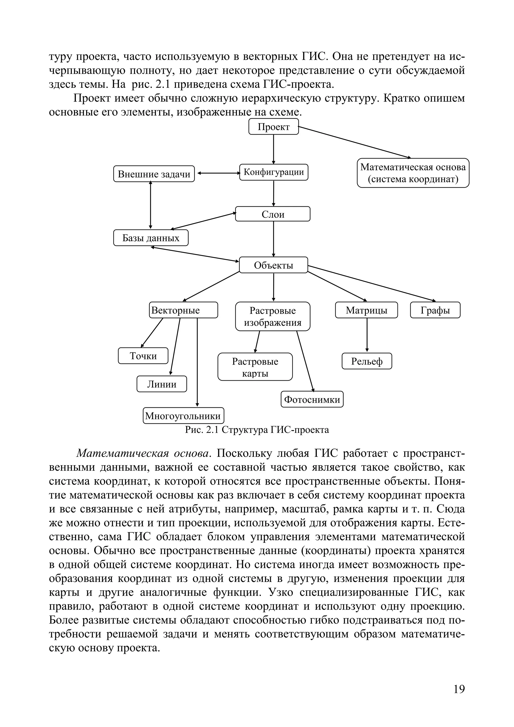 19
туру проекта, часто используемую в векторных ГИС. Она не претендует на ис-
черпывающую полноту, но дает некоторое представление о сути обсуждаемой
здесь темы. На рис. 2.1 приведена схема ГИС-проекта.
Проект имеет обычно сложную иерархическую структуру. Кратко опишем
основные его элементы, изображенные на схеме.
Рис. 2.1 Структура ГИС-проекта
Математическая основа. Поскольку любая ГИС работает с пространст-
венными данными, важной ее составной частью является такое свойство, как
система координат, к которой относятся все пространственные объекты. Поня-
тие математической основы как раз включает в себя систему координат проекта
и все связанные с ней атрибуты, например, масштаб, рамка карты и т. п. Сюда
же можно отнести и тип проекции, используемой для отображения карты. Есте-
ственно, сама ГИС обладает блоком управления элементами математической
основы. Обычно все пространственные данные (координаты) проекта хранятся
в одной общей системе координат. Но система иногда имеет возможность пре-
образования координат из одной системы в другую, изменения проекции для
карты и другие аналогичные функции. Узко специализированные ГИС, как
правило, работают в одной системе координат и используют одну проекцию.
Более развитые системы обладают способностью гибко подстраиваться под по-
требности решаемой задачи и менять соответствующим образом математиче-
скую основу проекта.
Проект
Конфигурации Математическая основа
(система координат)
Слои
Объекты
Векторные
Точки
Линии
Многоугольники
Растровые
изображения
Растровые
карты
Фотоснимки
Матрицы
Рельеф
Базы данных
Внешние задачи
Графы
Copyright ОАО «ЦКБ «БИБКОМ» & ООО «Aгентство Kнига-Cервис»
 