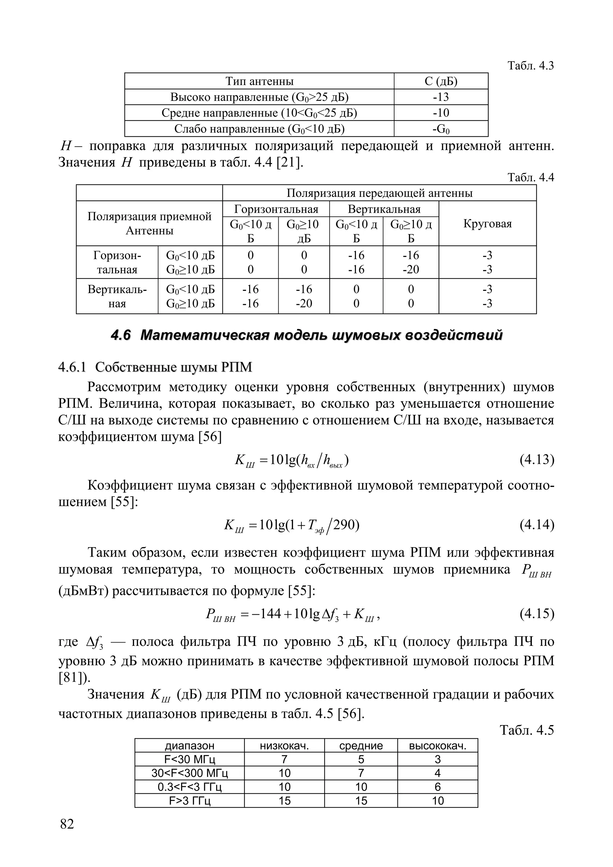 82
Табл. 4.3
Тип антенны С (дБ)
Высоко направленные (G0>25 дБ) -13
Средне направленные (10<G0<25 дБ) -10
Слабо направленные (G0<10 дБ) -G0
H – поправка для различных поляризаций передающей и приемной антенн.
Значения H приведены в табл. 4.4 [21].
Табл. 4.4
Поляризация передающей антенны
Поляризация приемной
Антенны
Горизонтальная Вертикальная
КруговаяG0<10 д
Б
G0≥10
дБ
G0<10 д
Б
G0≥10 д
Б
Горизон-
тальная
G0<10 дБ
G0≥10 дБ
0
0
0
0
-16
-16
-16
-20
-3
-3
Вертикаль-
ная
G0<10 дБ
G0≥10 дБ
-16
-16
-16
-20
0
0
0
0
-3
-3
44..66 ММааттееммааттииччеессккааяя ммооддеелльь шшууммооввыыхх ввооззддееййссттввиийй
44..66..11 ССооббссттввеенннныыее шшууммыы РРППММ
Рассмотрим методику оценки уровня собственных (внутренних) шумов
РПМ. Величина, которая показывает, во сколько раз уменьшается отношение
С/Ш на выходе системы по сравнению с отношением С/Ш на входе, называется
коэффициентом шума [56]
10lg( )Ш вх выхK h h= (4.13)
Коэффициент шума связан с эффективной шумовой температурой соотно-
шением [55]:
10lg(1 290)Ш эфK T= + (4.14)
Таким образом, если известен коэффициент шума РПМ или эффективная
шумовая температура, то мощность собственных шумов приемника Ш ВНP
(дБмВт) рассчитывается по формуле [55]:
3144 10lgШ ВН ШP f K=− + ∆ + , (4.15)
где 3f∆ — полоса фильтра ПЧ по уровню 3 дБ, кГц (полосу фильтра ПЧ по
уровню 3 дБ можно принимать в качестве эффективной шумовой полосы РПМ
[81]).
Значения ШK (дБ) для РПМ по условной качественной градации и рабочих
частотных диапазонов приведены в табл. 4.5 [56].
Табл. 4.5
диапазон низкокач. средние высококач.
F<30 МГц 7 5 3
30<F<300 МГц 10 7 4
0.3<F<3 ГГц 10 10 6
F>3 ГГц 15 15 10
Copyright ОАО «ЦКБ «БИБКОМ» & ООО «Aгентство Kнига-Cервис»
 