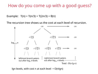 How do you come up with a good guess?
Example: T(n) = T(n/3) + T(2n/3) + θ(n)
The recursion tree shows us the cost at each level of recursion.
leftmost branch peters
out after log3 n levels
rightmost branch peters
out after log3/2 n levels
lgn levels, with cost n at each level = O(nlgn)
 