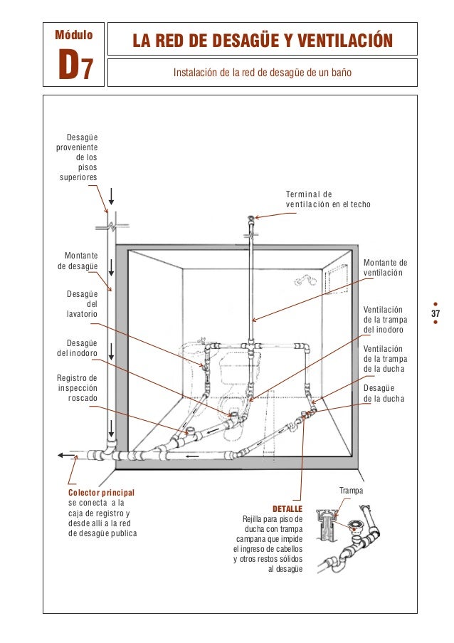 73516654 manual-de-albanileria-las-instalaciones-sanitarias-de-la-casa
