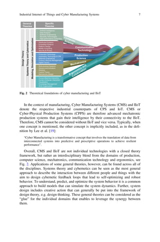 Industrial Internet of Things Sabina Jeschke | PDF